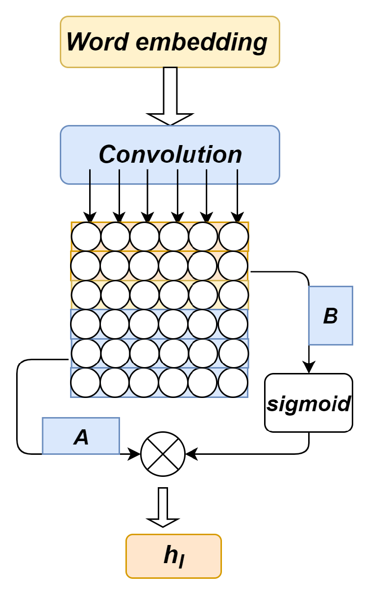 Electronics 09 01637 g004