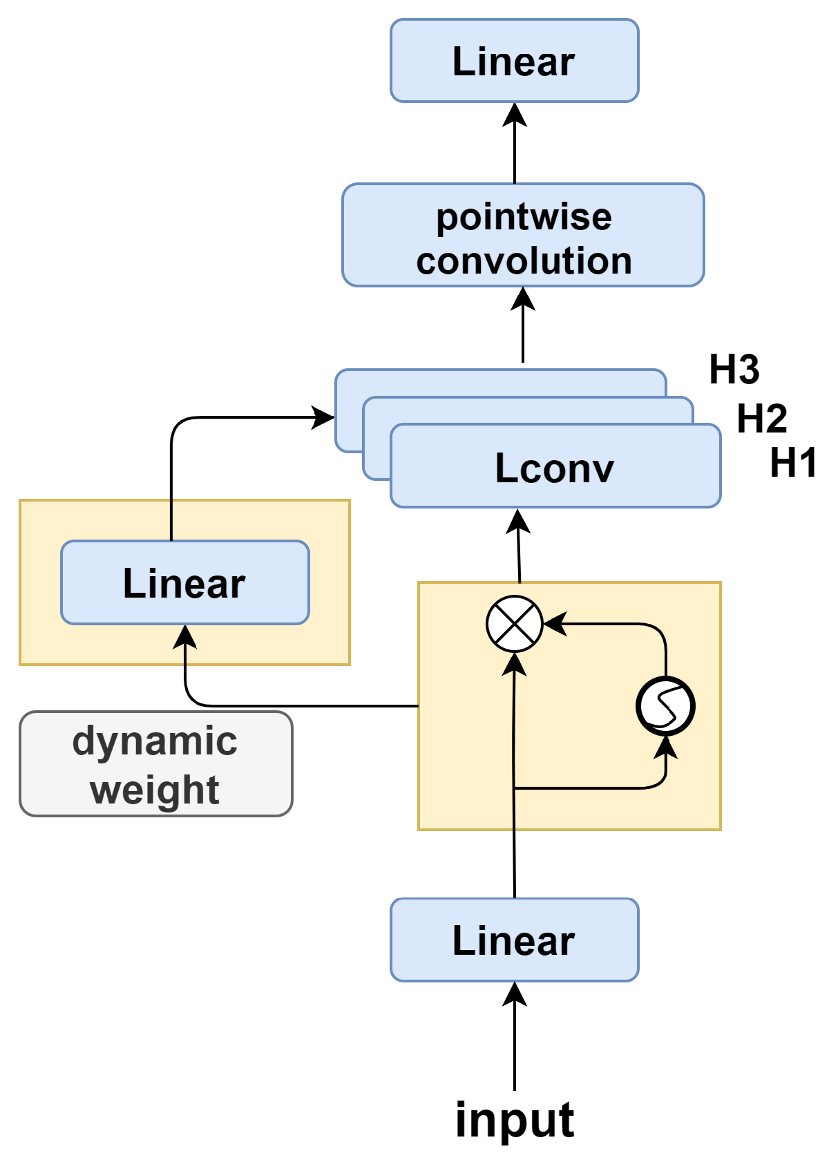 Electronics 09 01637 g006
