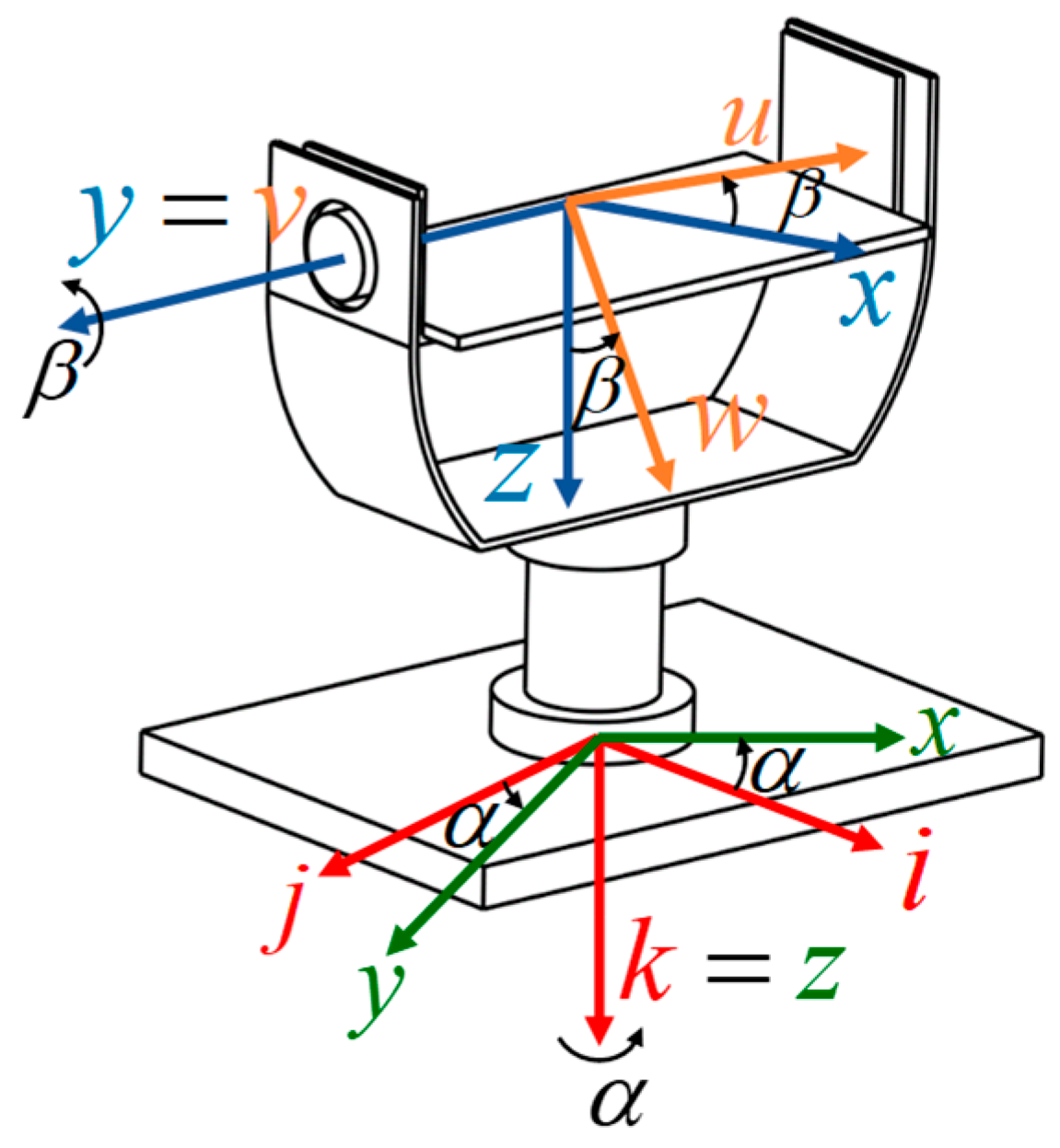 Electronics 09 01638 g001