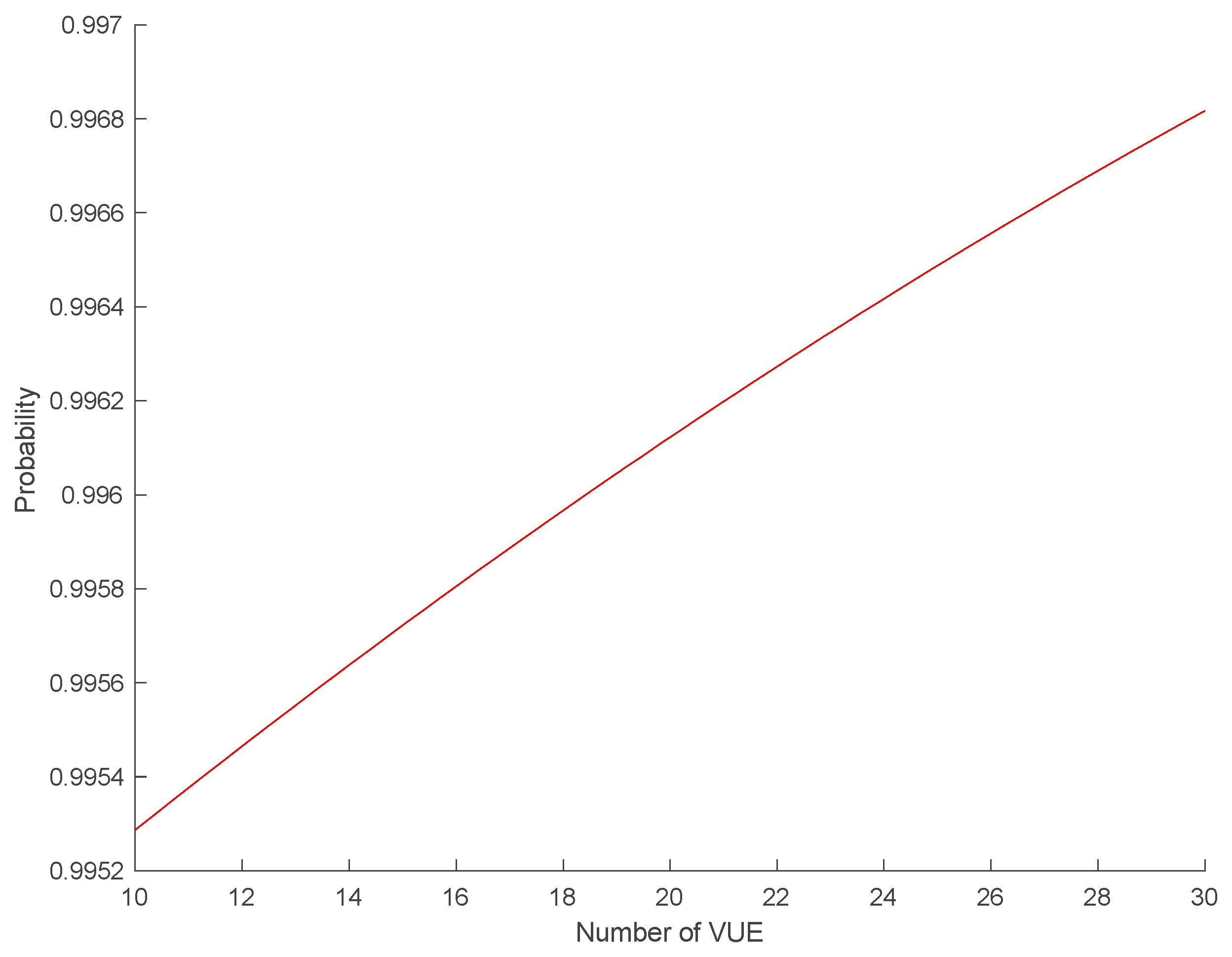 Electronics 09 01640 g008 Electronics 09 01640 g008
