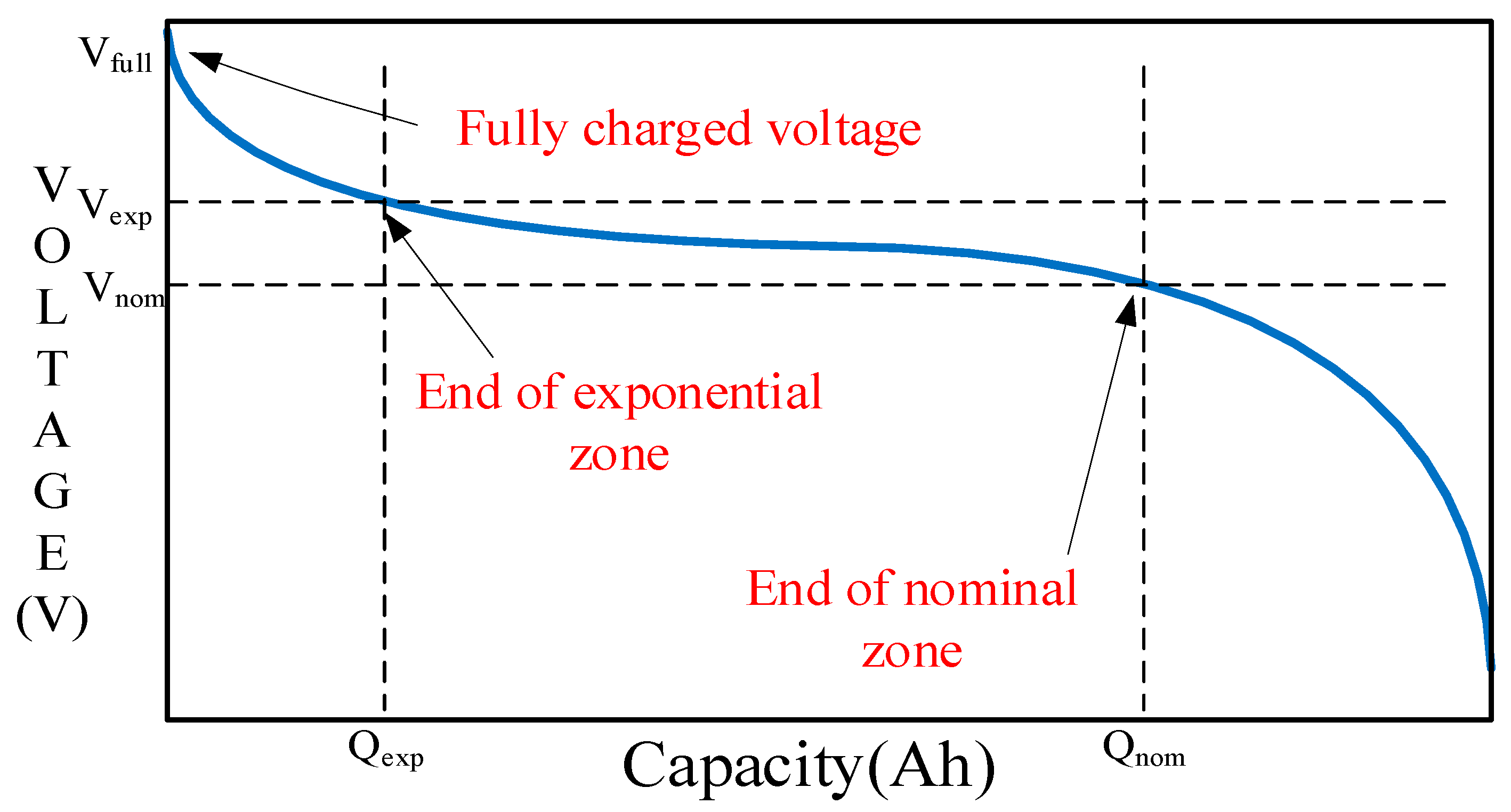 Electronics 09 01651 g009 Electronics 09 01651 g009