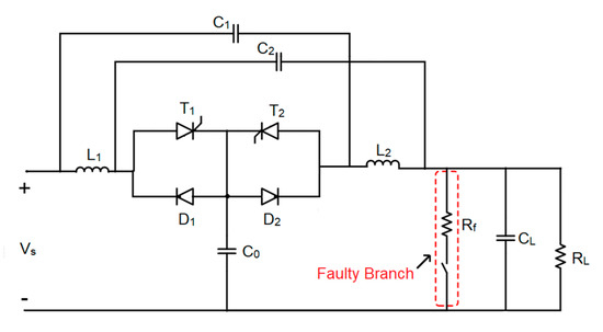 Electronics | Free Full-Text | A New Method of Detecting and Interrupting  High Impedance Faults by Specifying the Z-Source Breaker in DC Power  Networks | HTML