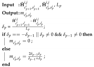 Electronics Free Full Text Mimo Channel Estimation In An Sdr Platform For Evaluation Of D Amp F Relay Nodes Html