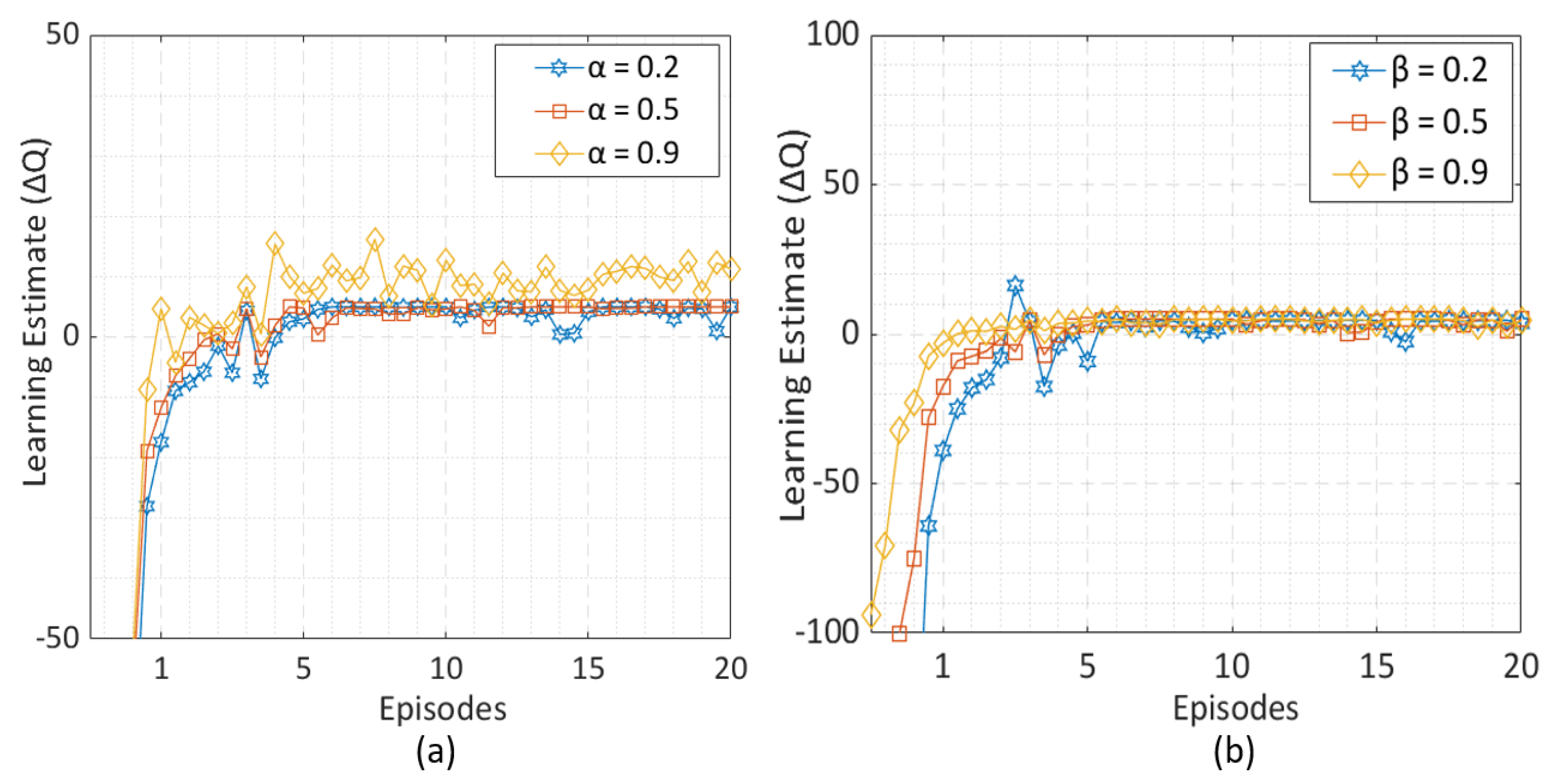 Electronics 09 01720 g004 Electronics 09 01720 g004