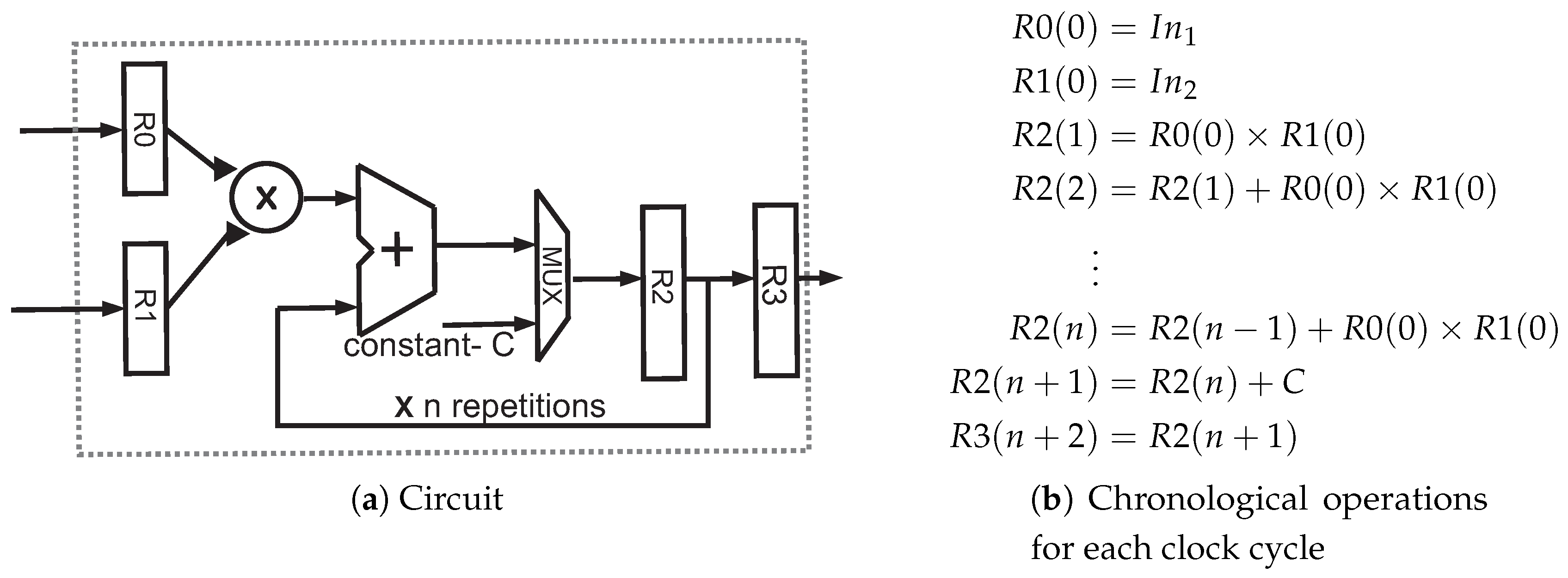 Electronics 09 01721 g001 Electronics 09 01721 g001