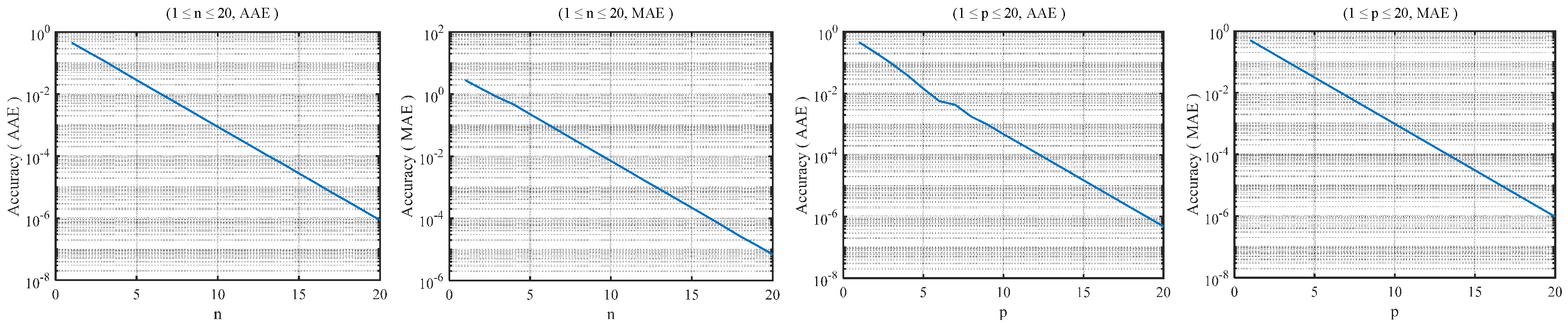 Electronics 09 01739 g002