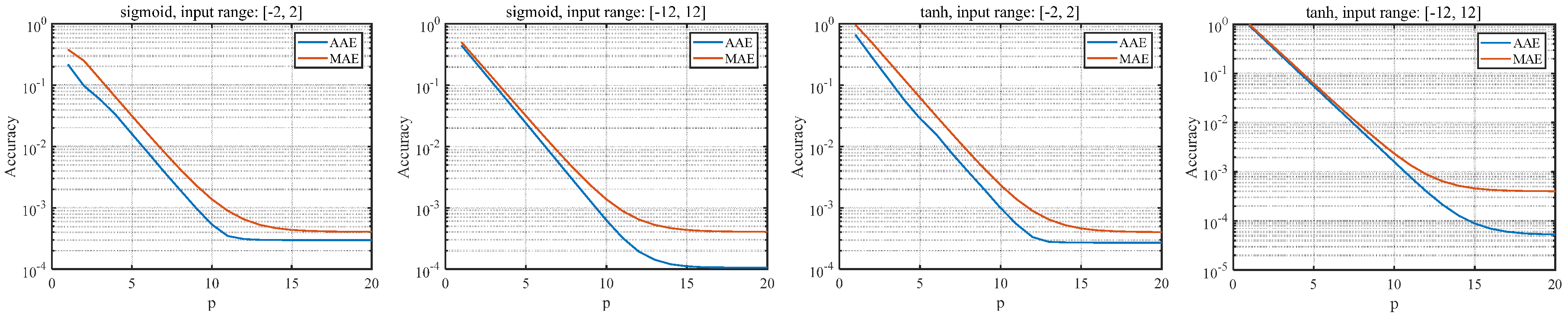 Electronics 09 01739 g012
