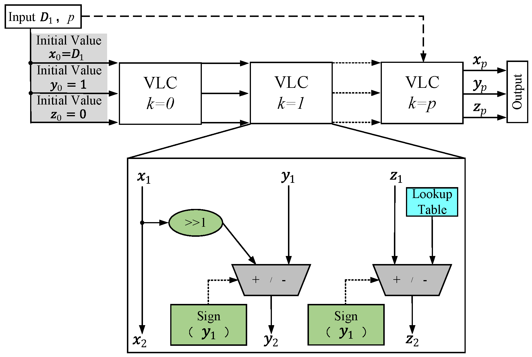 Electronics 09 01739 g015