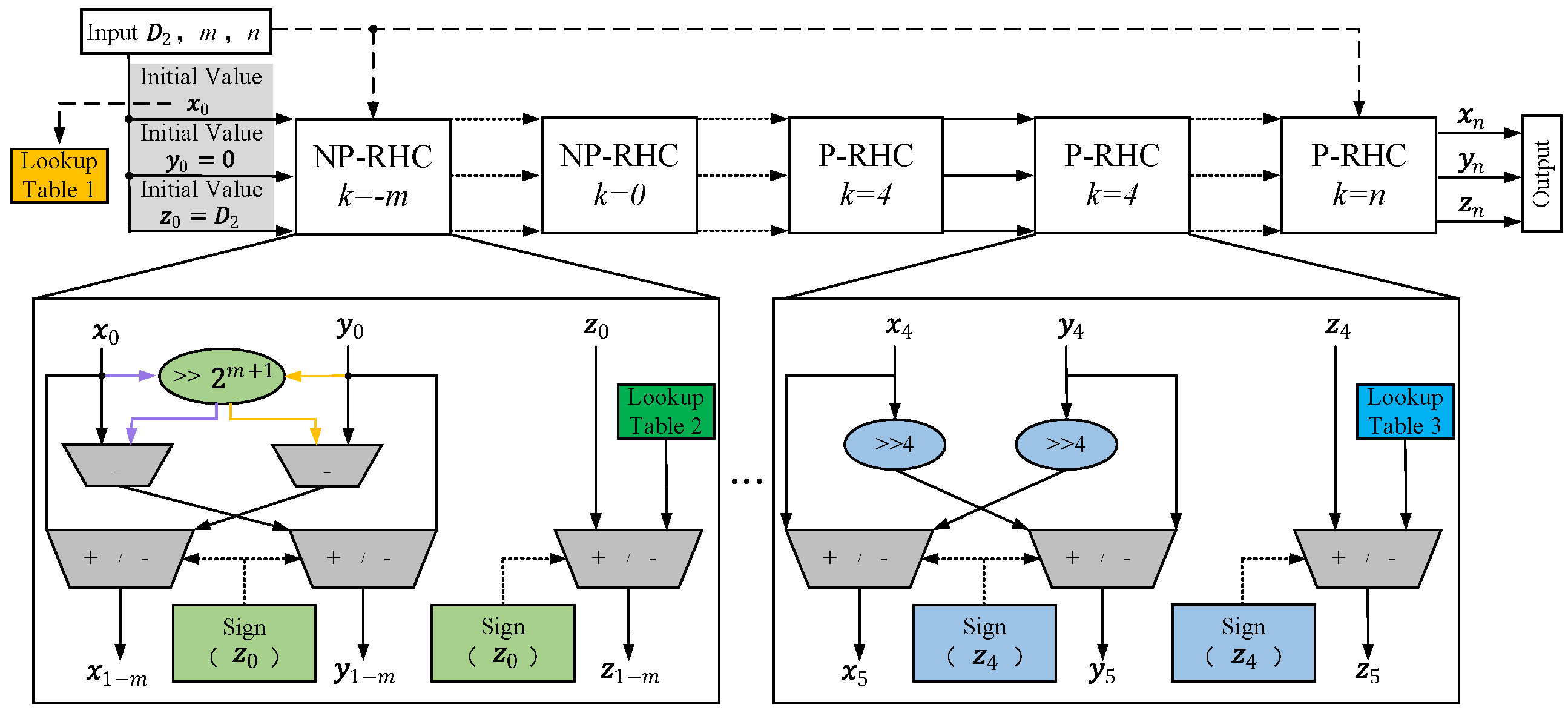 Electronics 09 01739 g016
