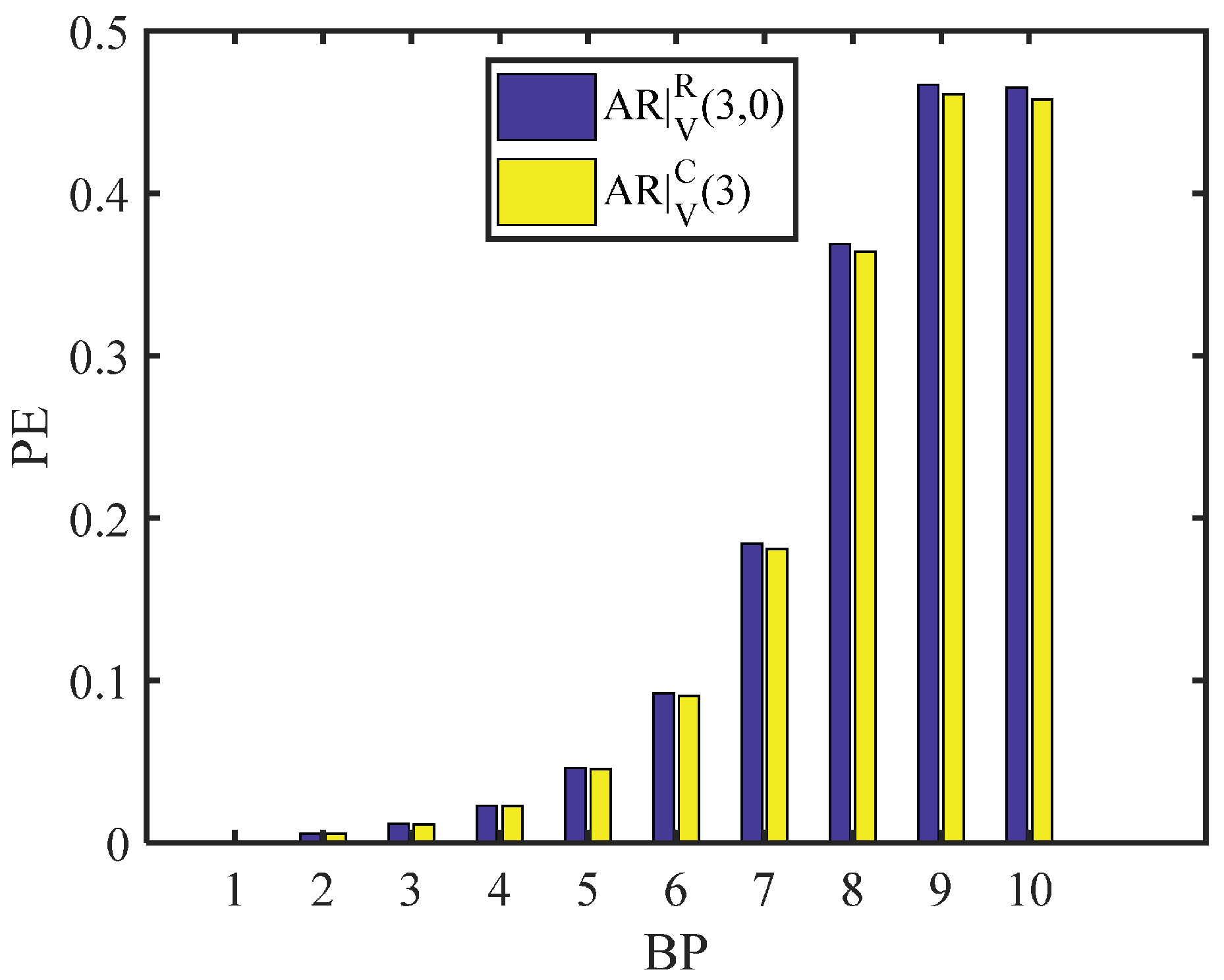 Electronics 09 01739 g017