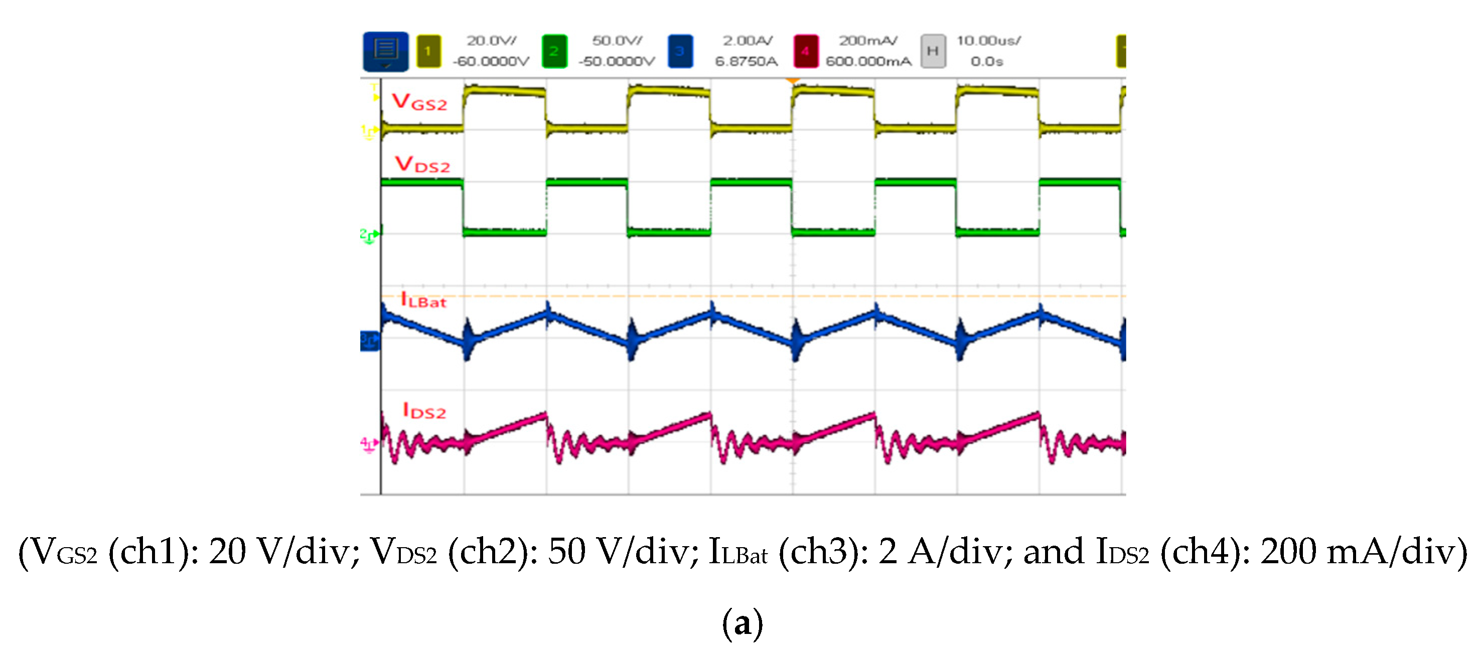 Measured voltage waveforms at the DC-DC converter input. (a) V BAT =