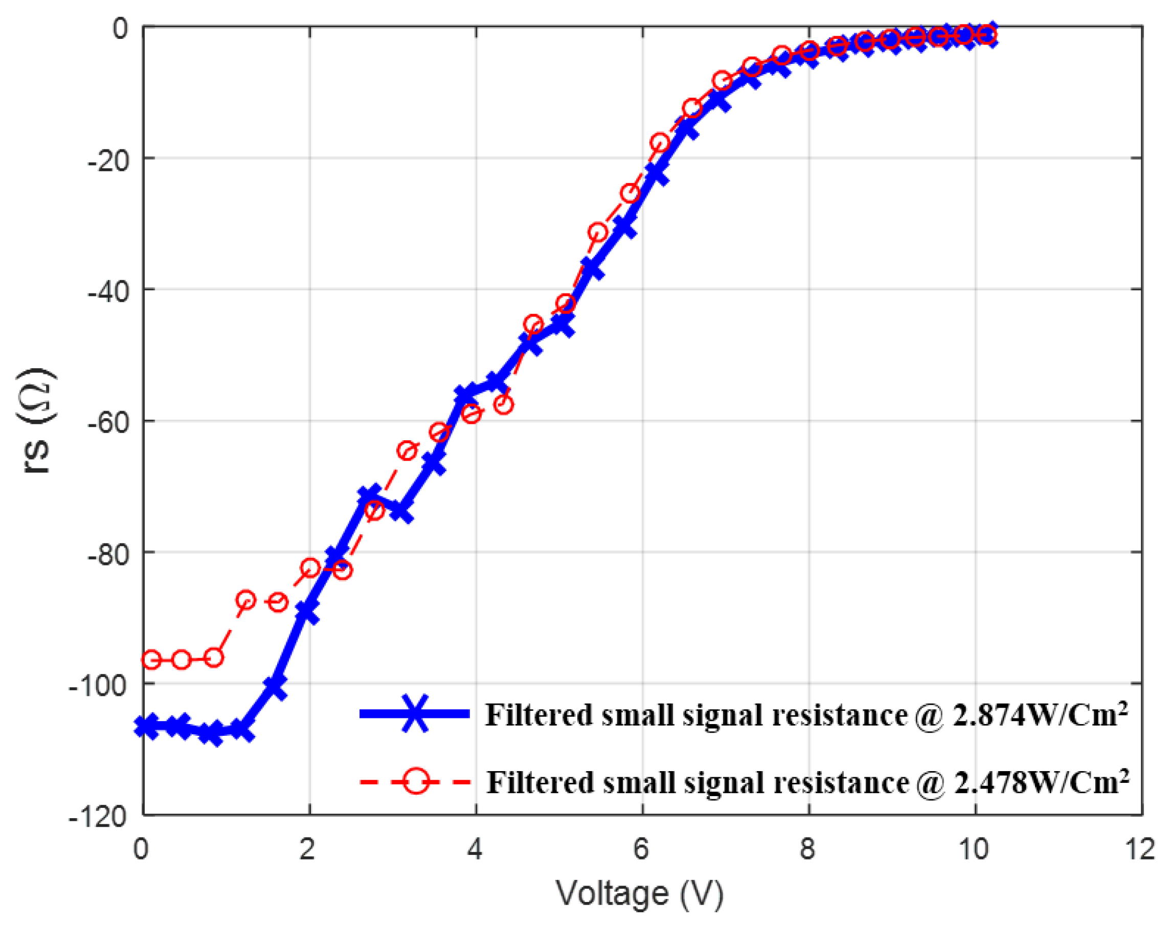 Electronics 09 01745 g004 Electronics 09 01745 g004