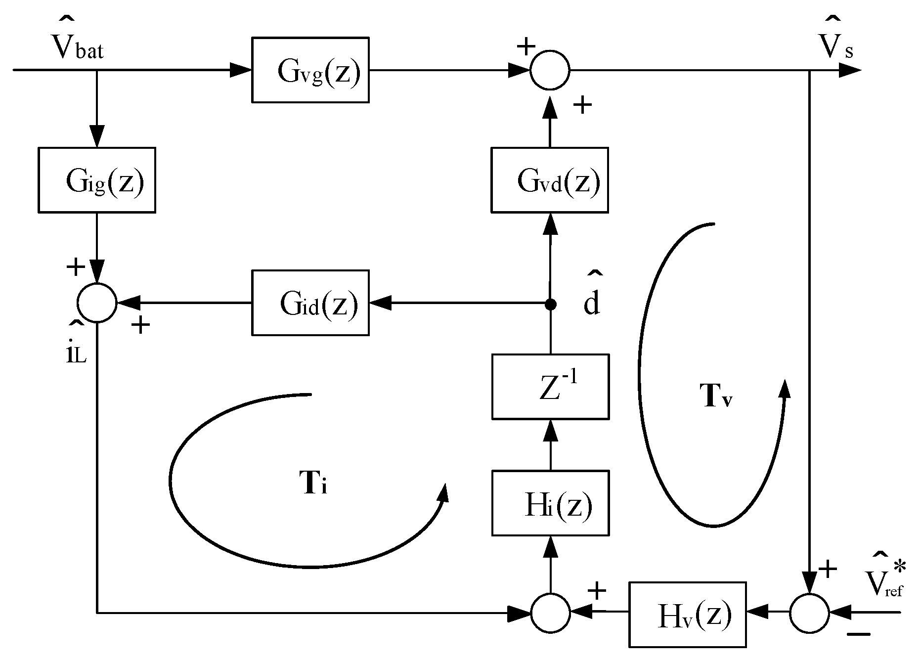Electronics 09 01745 g009 Electronics 09 01745 g009
