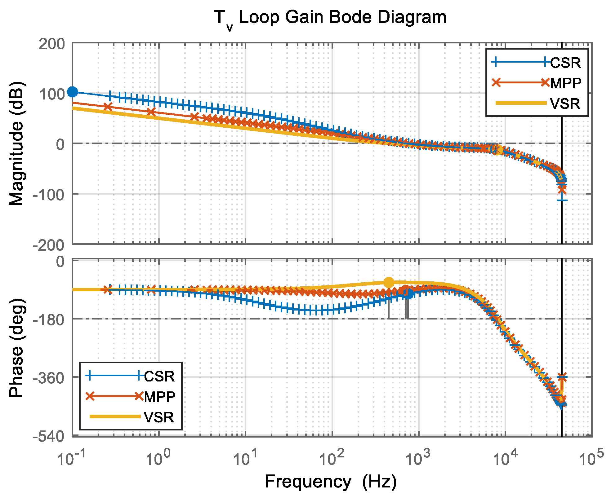 Electronics 09 01745 g011 Electronics 09 01745 g011