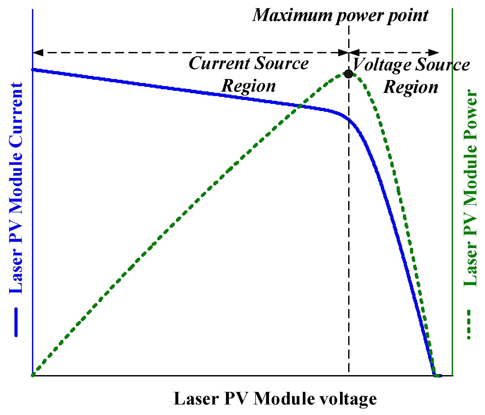 Electronics 09 01745 g012 Electronics 09 01745 g012