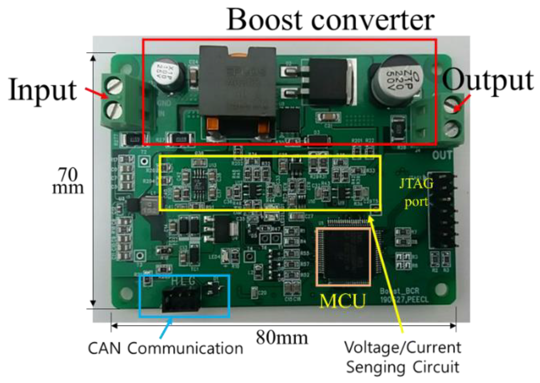 Electronics 09 01745 g019 Electronics 09 01745 g019