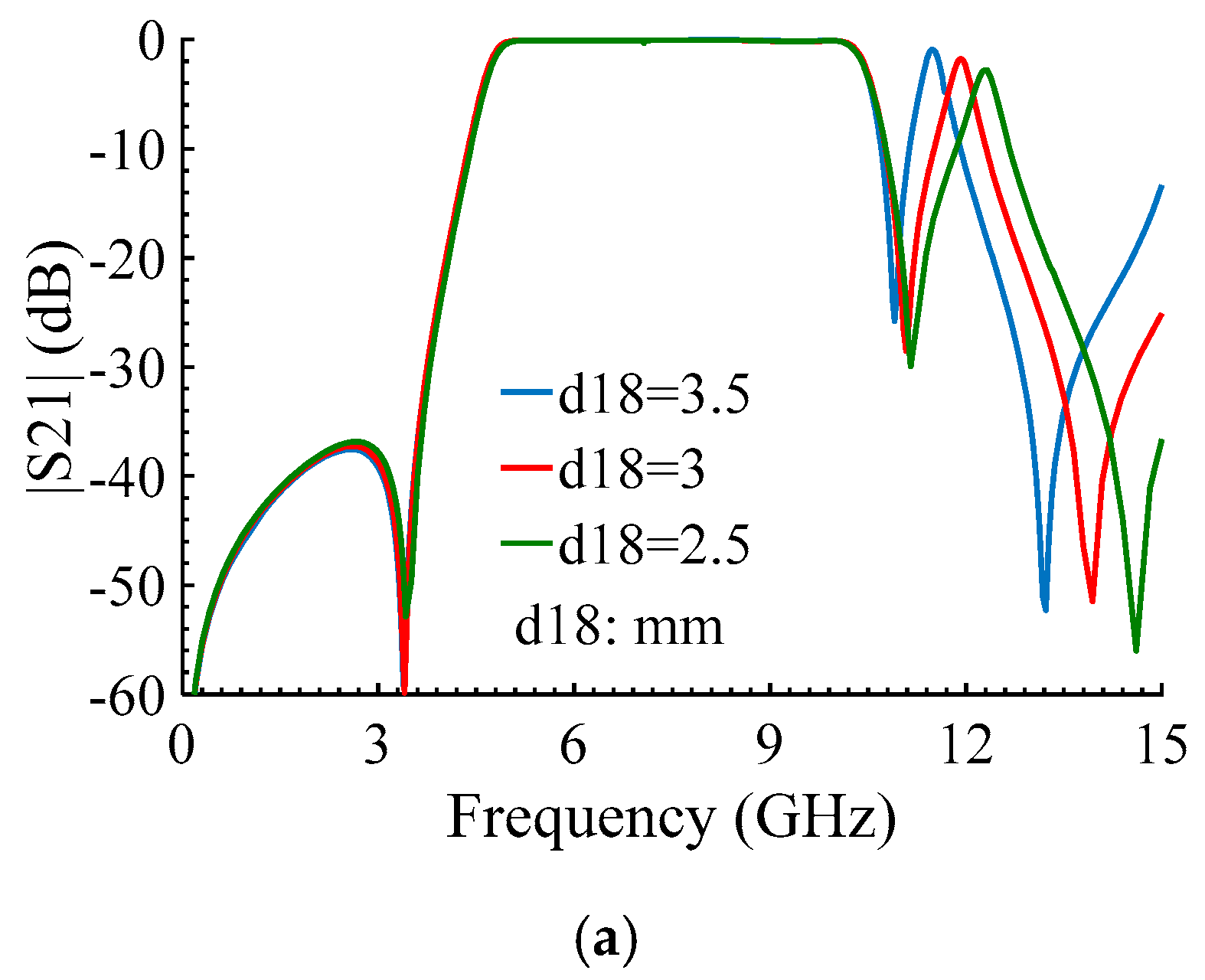 Electronics 09 01770 g008a