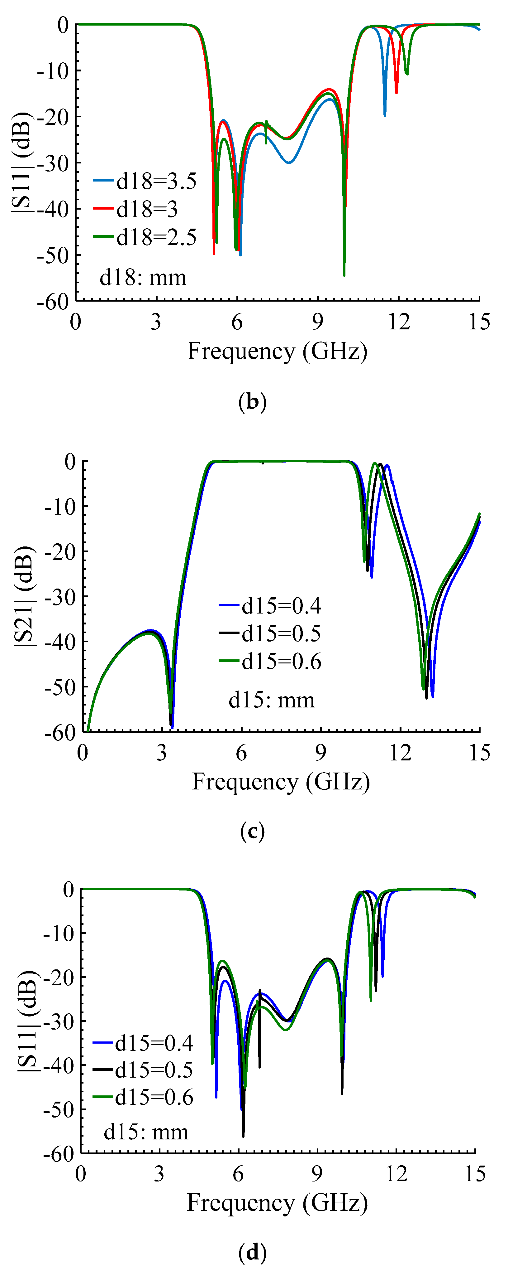 Electronics 09 01770 g008b