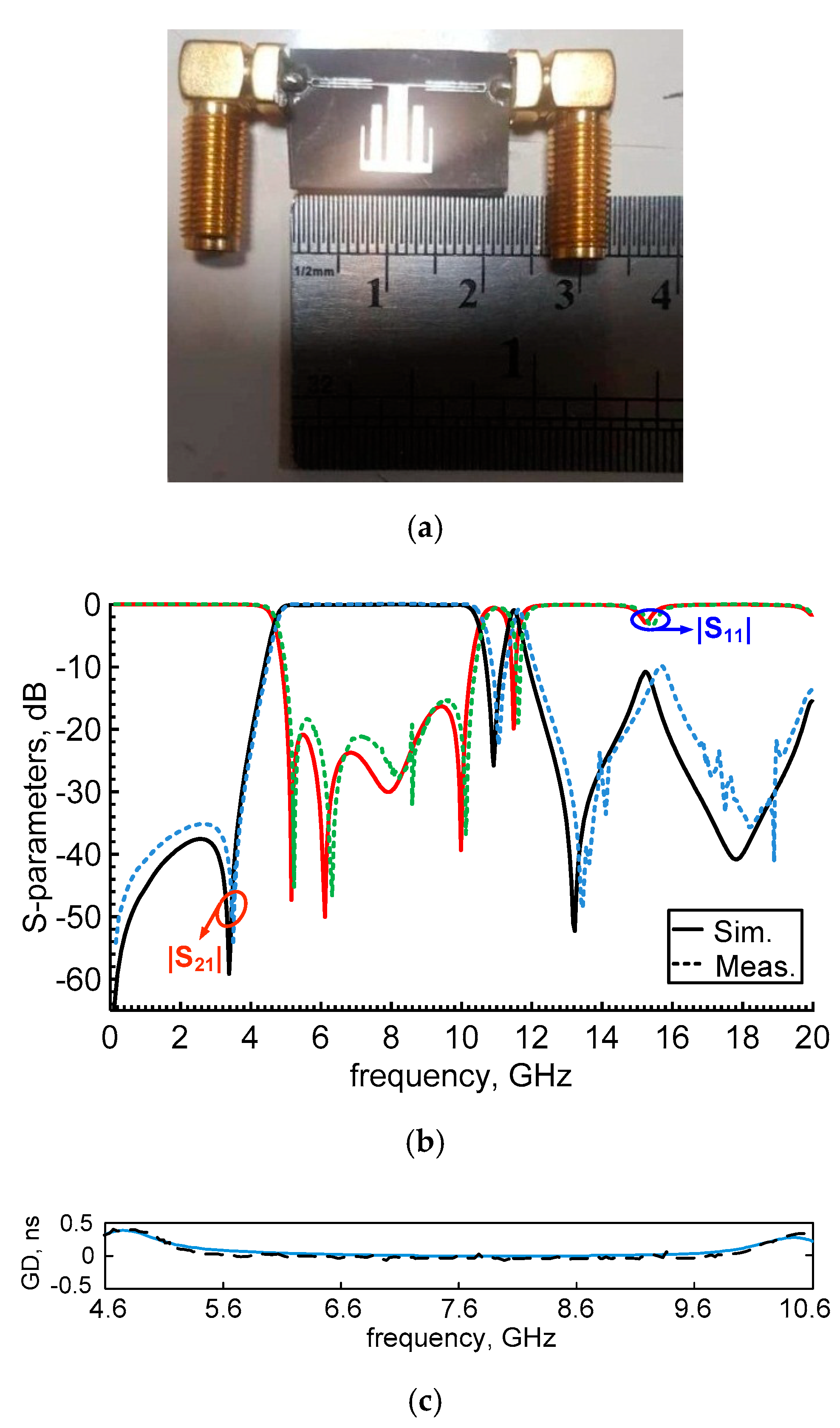 Electronics 09 01770 g010