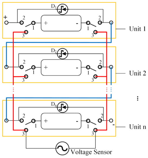 Electronics | Free Full-Text | On-Site Traversal Fractional Open ...