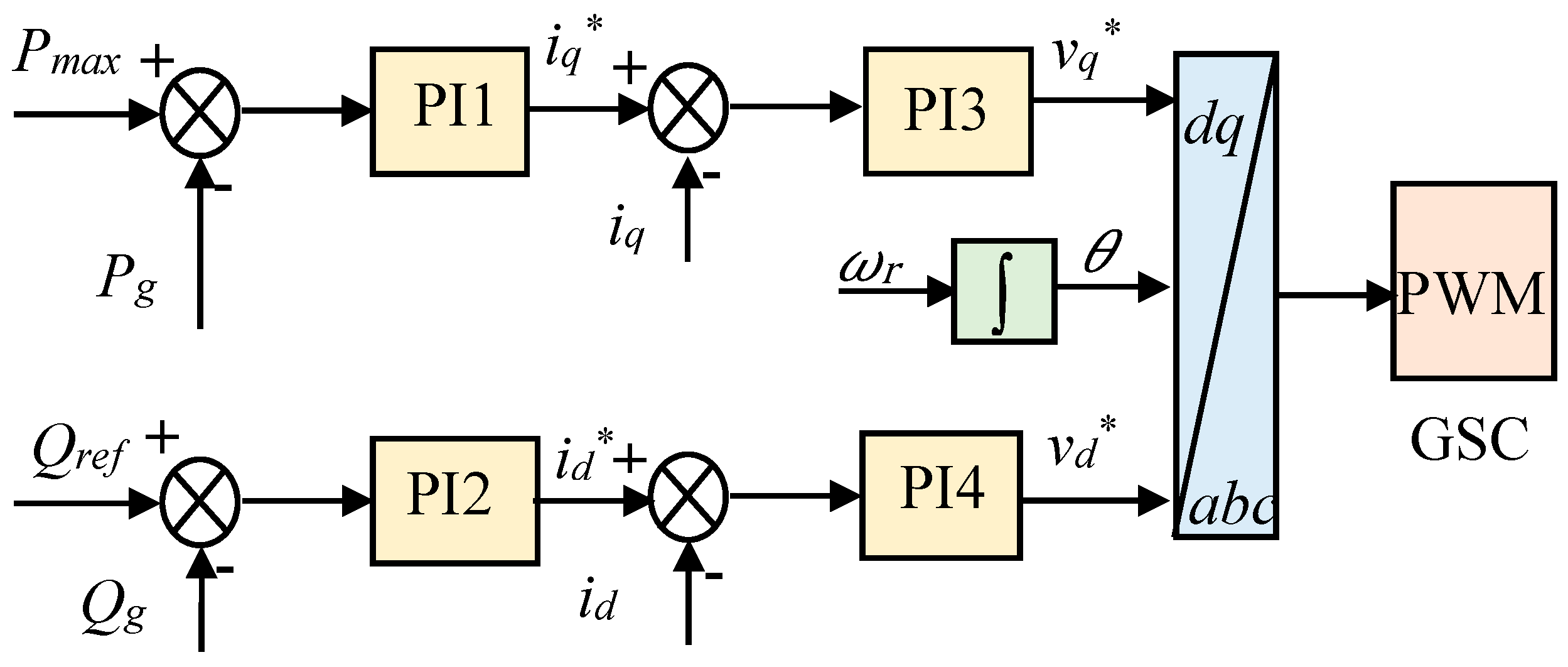 Electronics 09 01807 g004