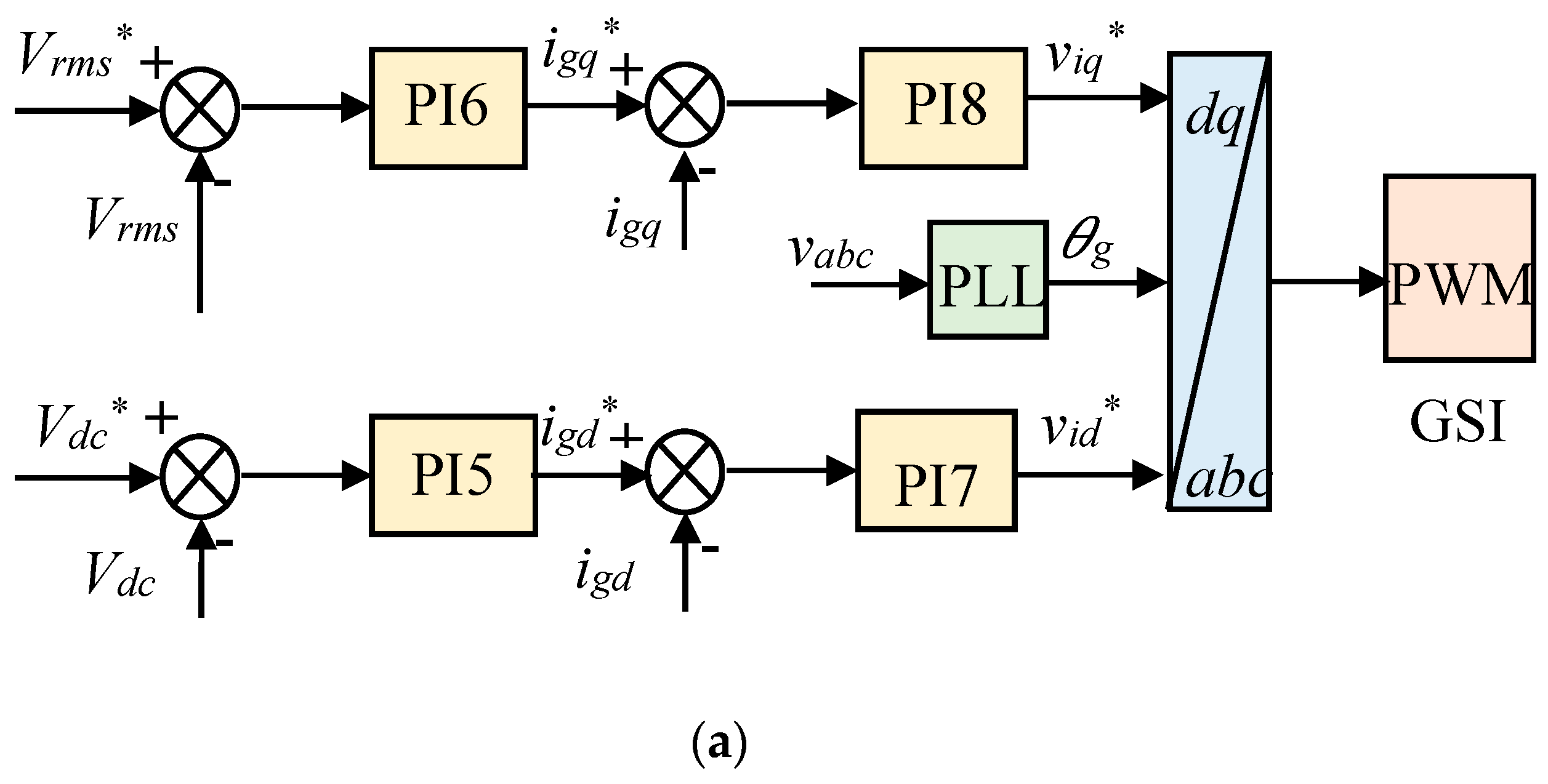 Electronics 09 01807 g005a