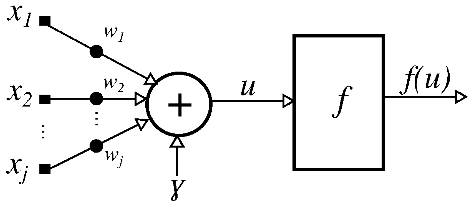 Electronics 09 01810 g002 Electronics 09 01810 g002