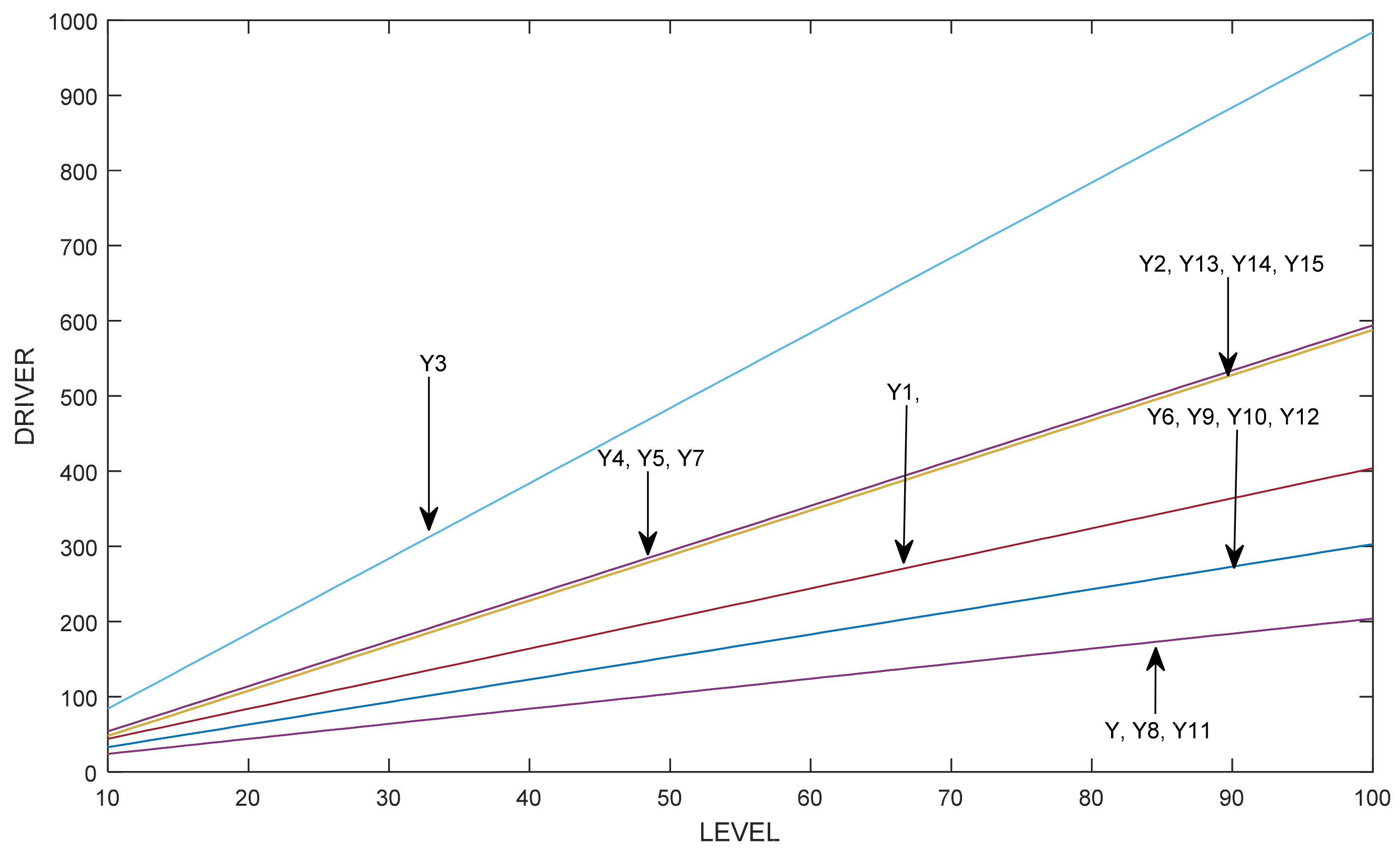 Electronics 09 01848 g003