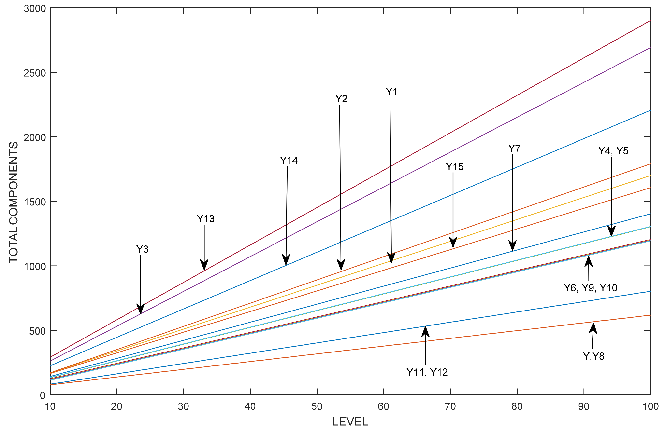 Electronics 09 01848 g004