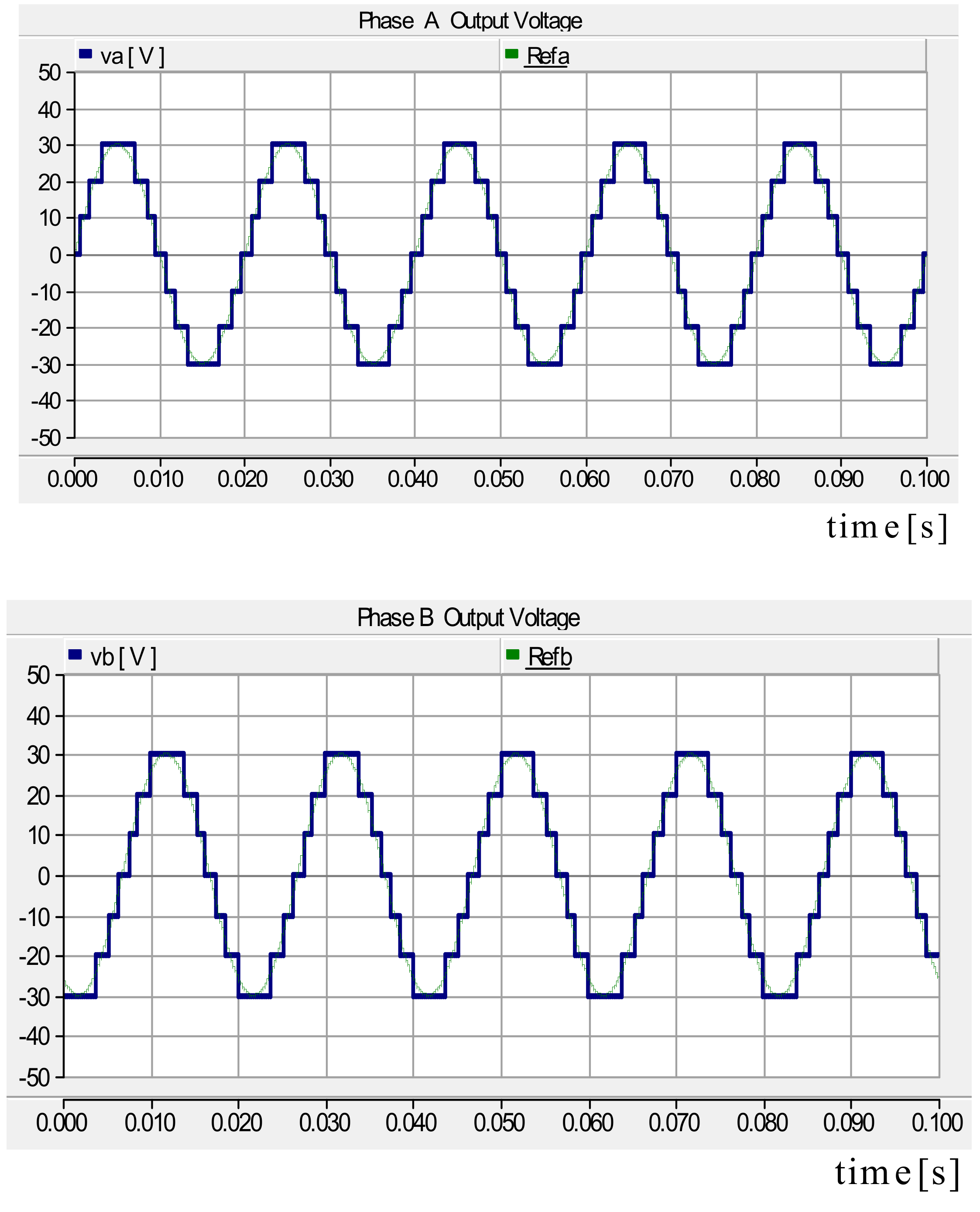 Electronics 09 01848 g006a
