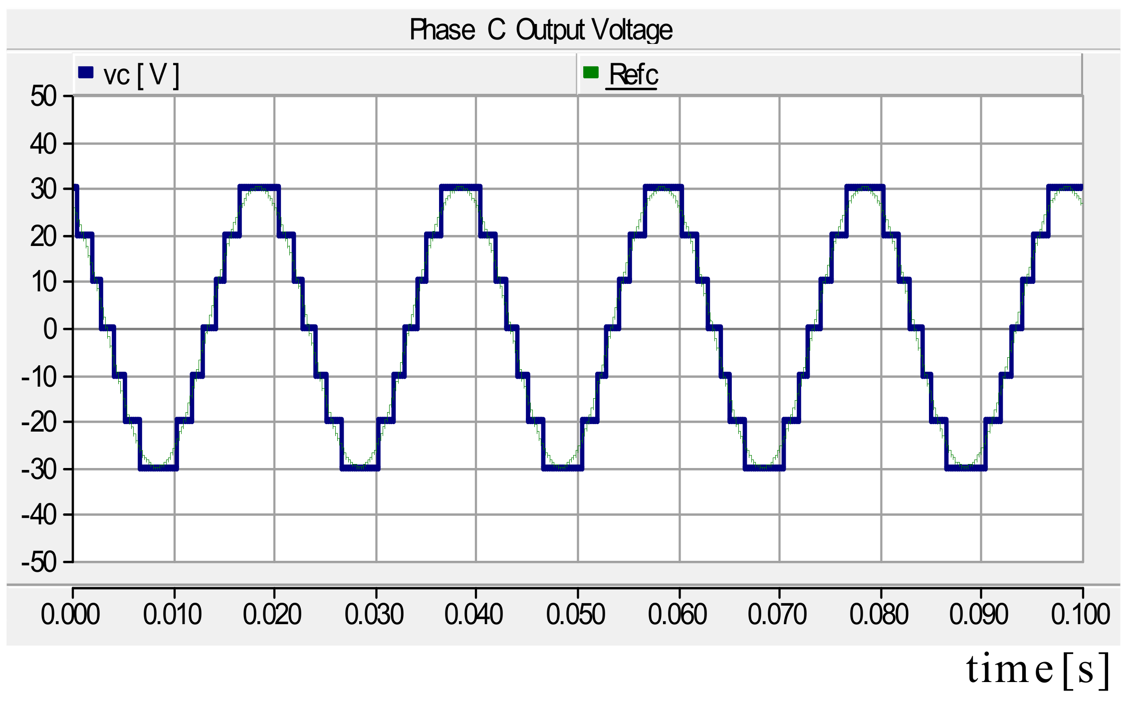 Electronics 09 01848 g006b