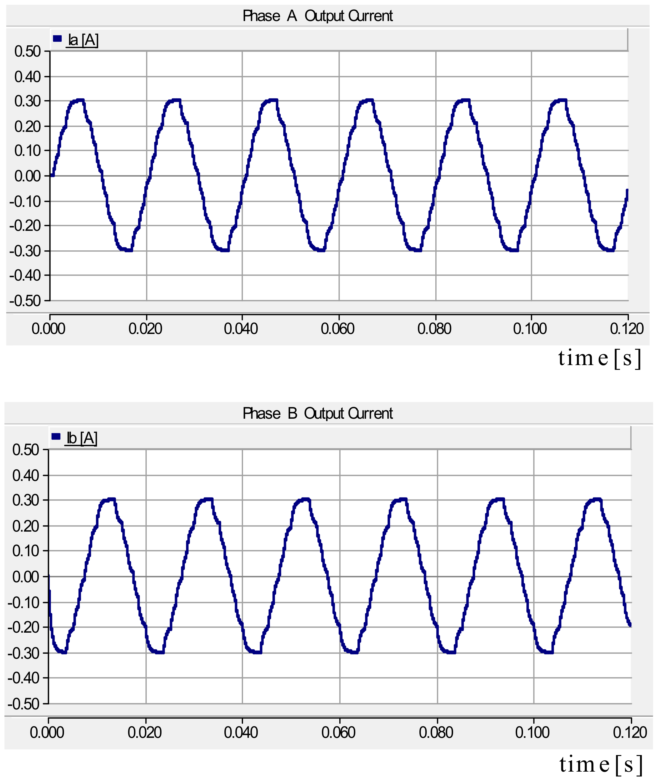 Electronics 09 01848 g007a