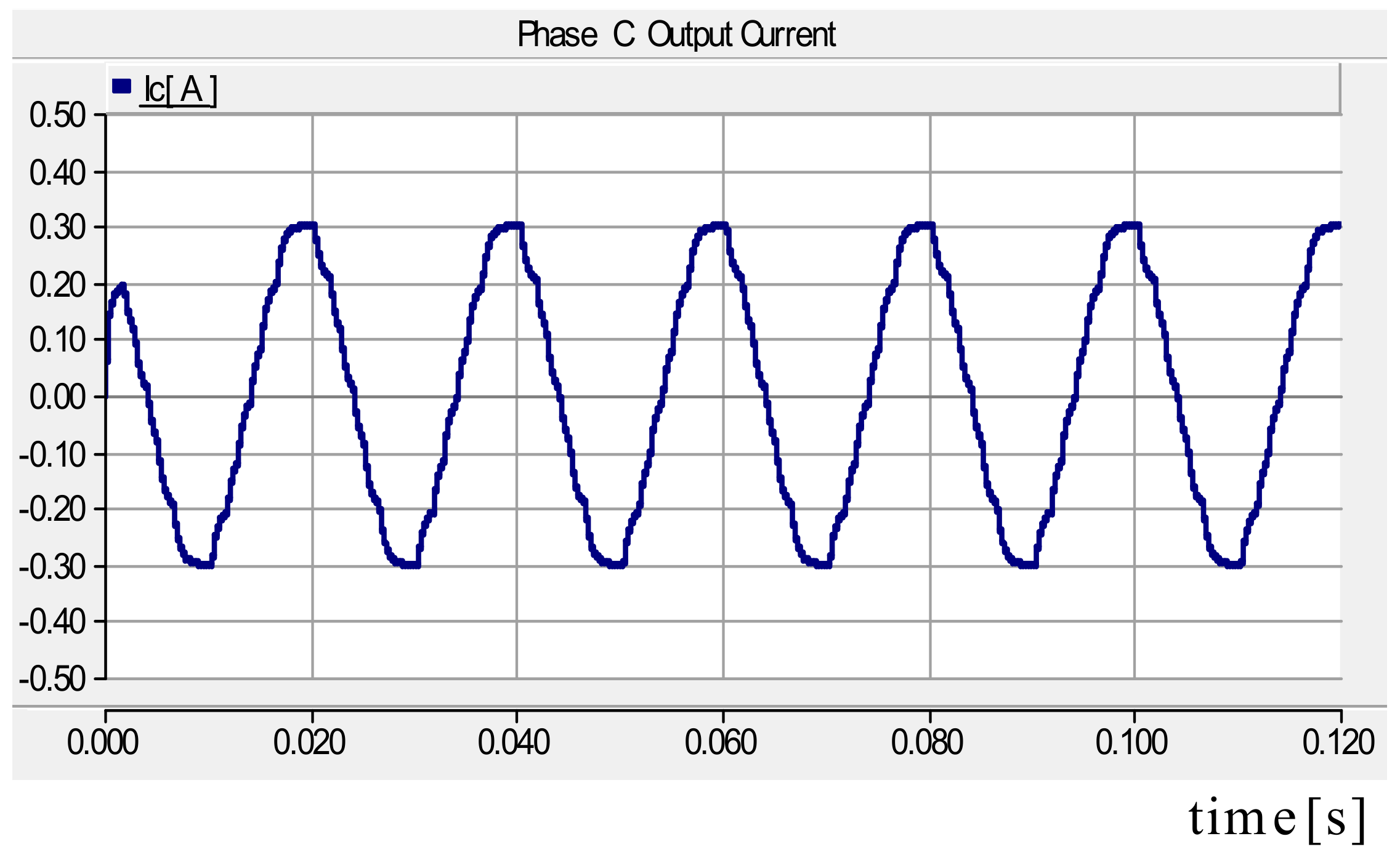 Electronics 09 01848 g007b