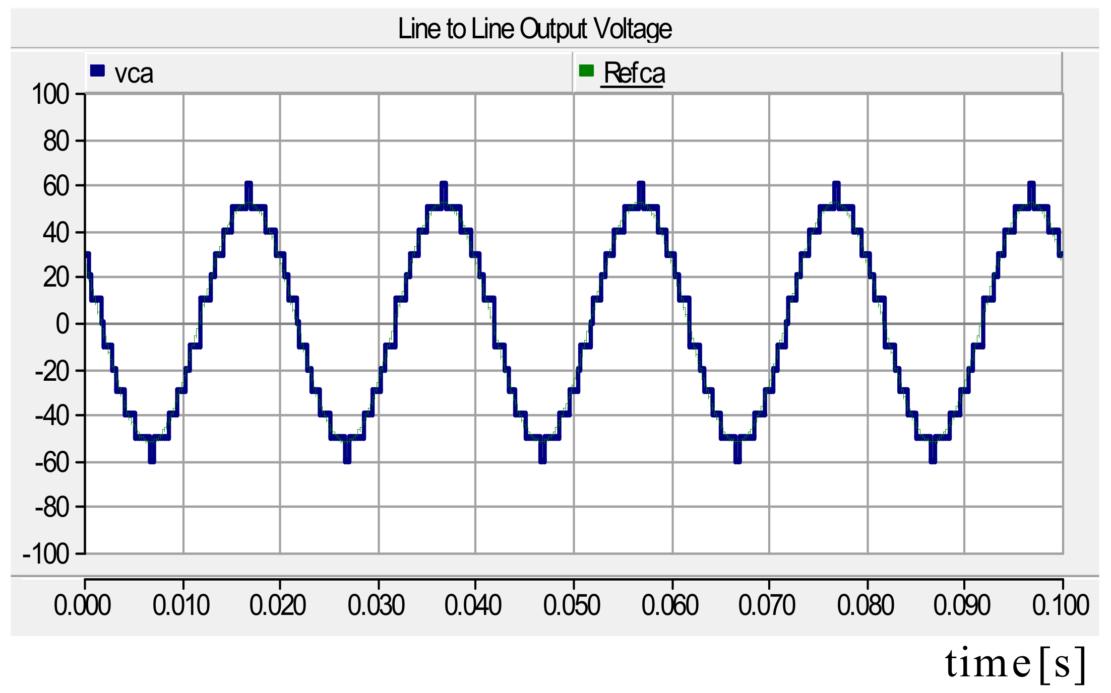 Electronics 09 01848 g008b