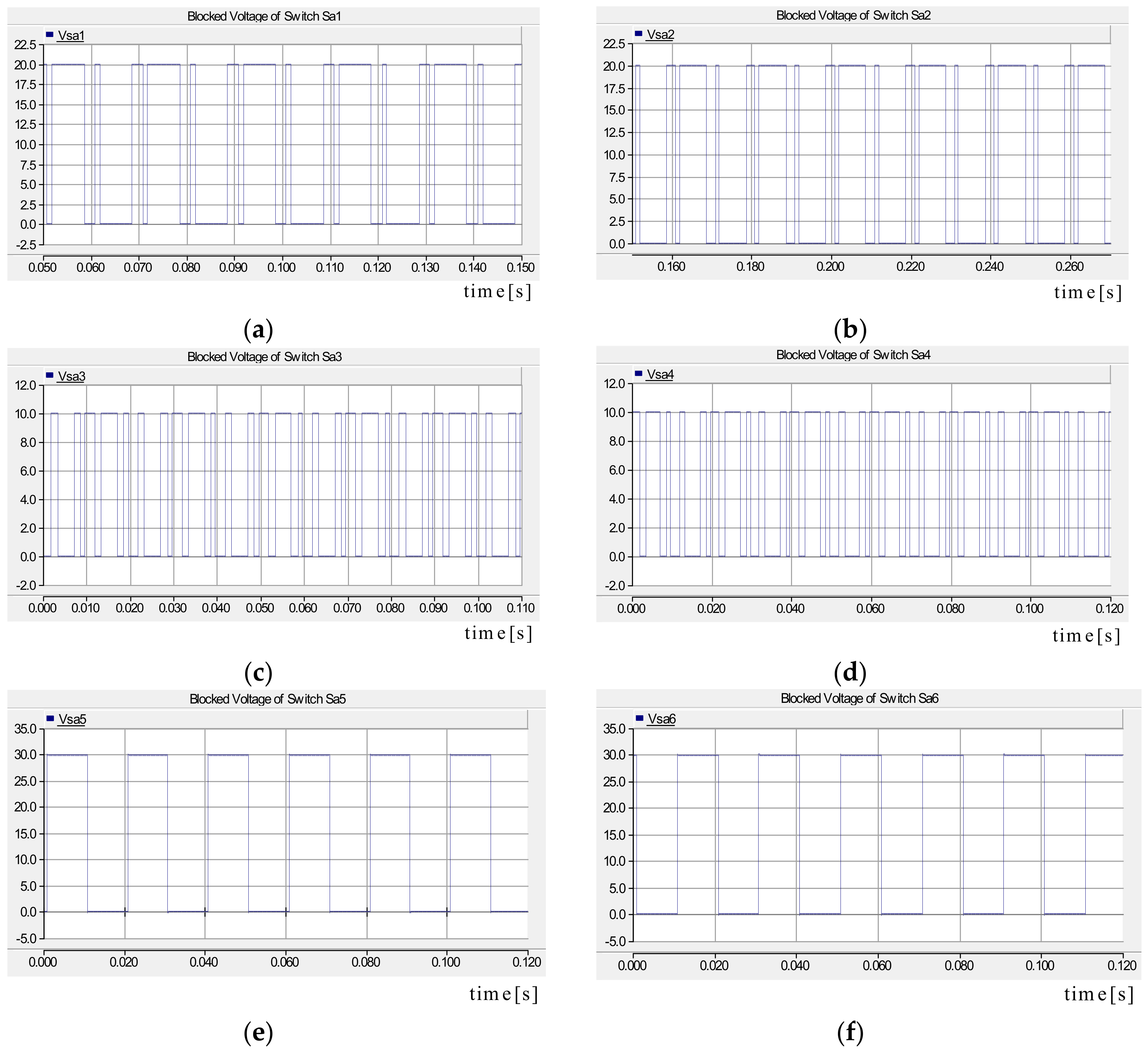 Electronics 09 01848 g009