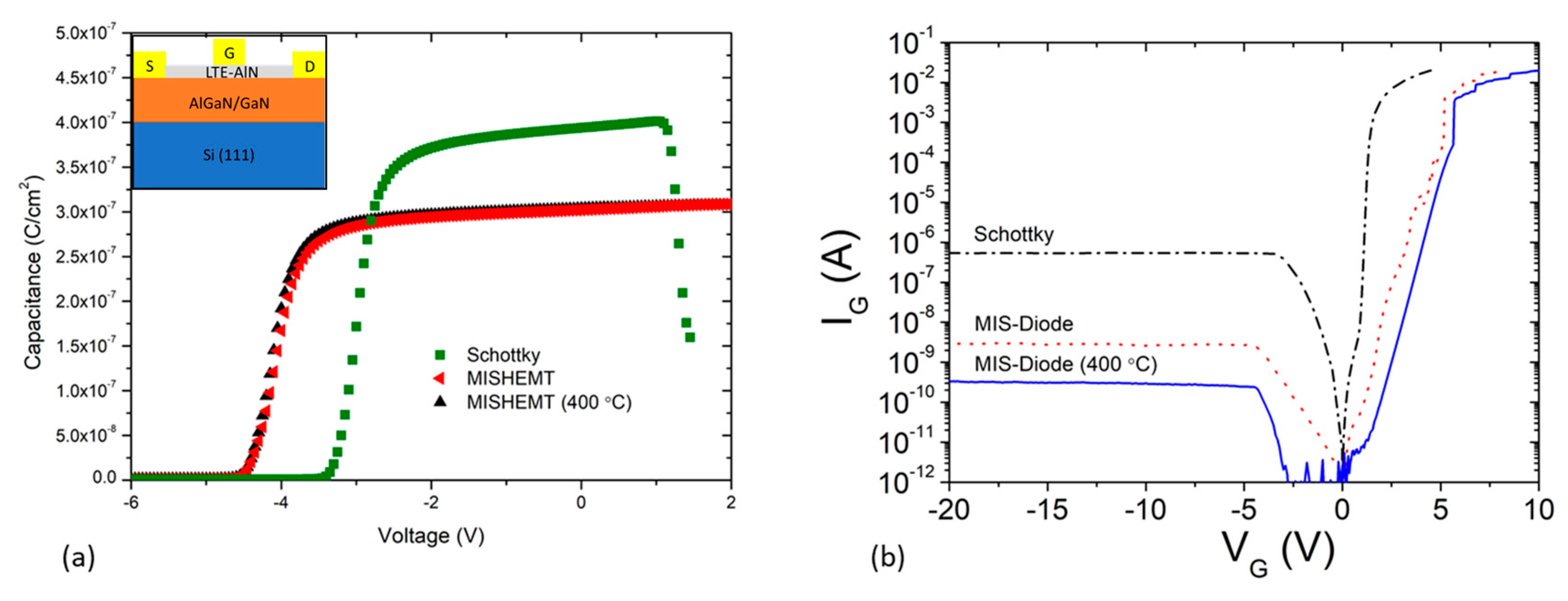 Electronics 09 01858 g001