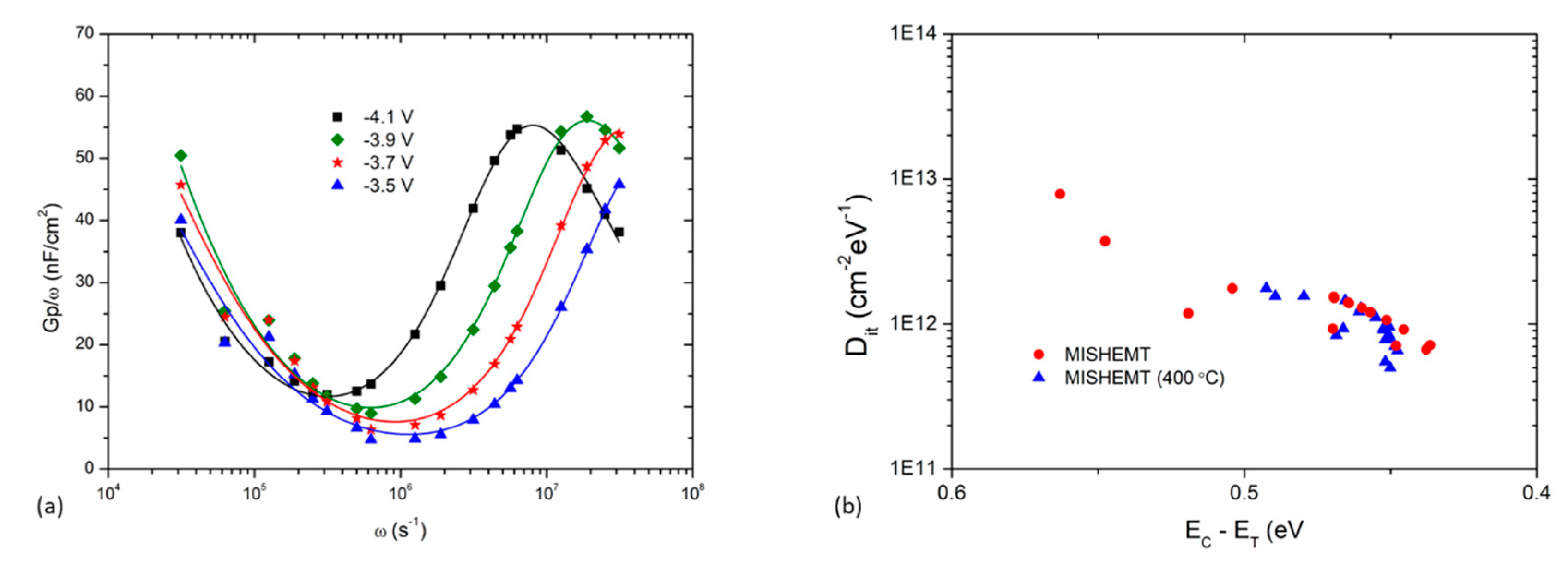 Electronics 09 01858 g004