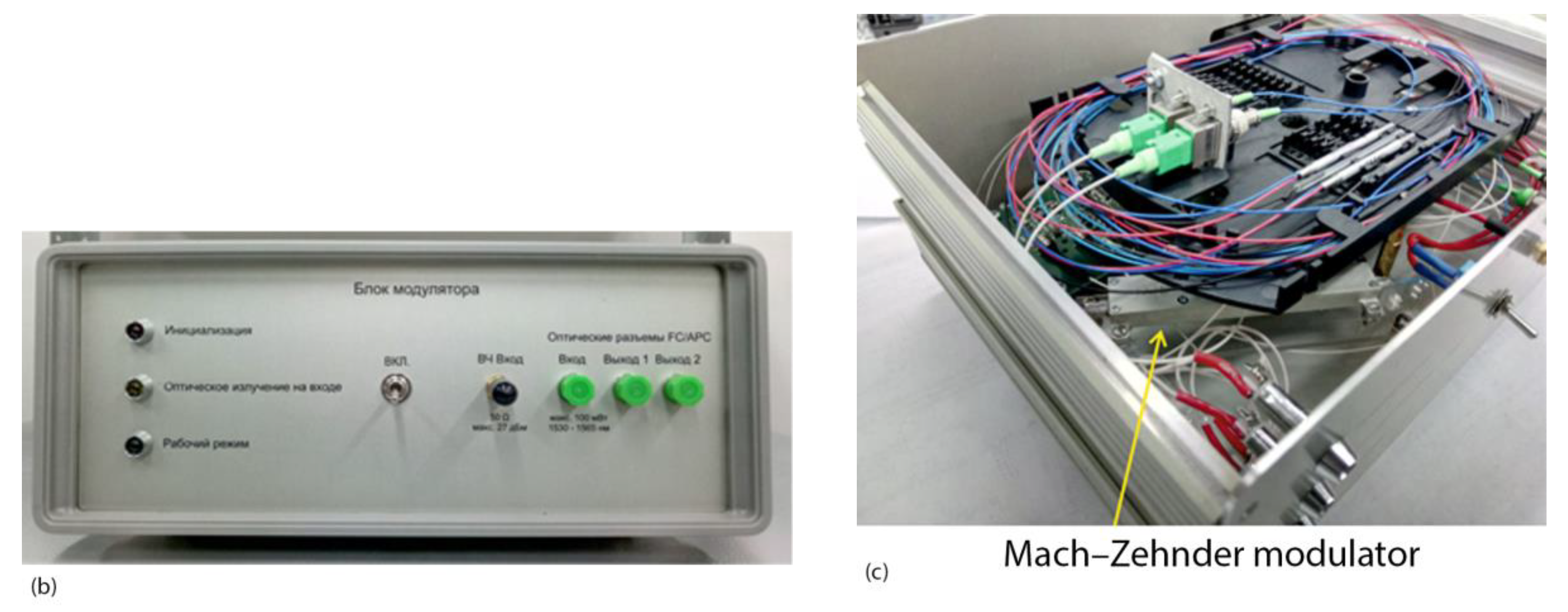 Electronics 09 01861 g004b