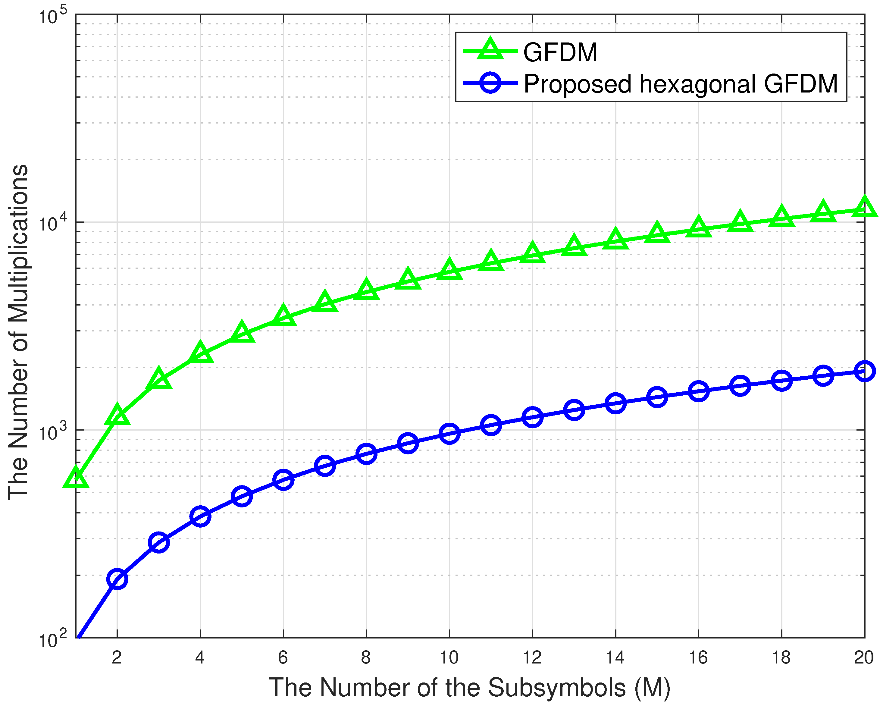 Electronics 09 01862 g004