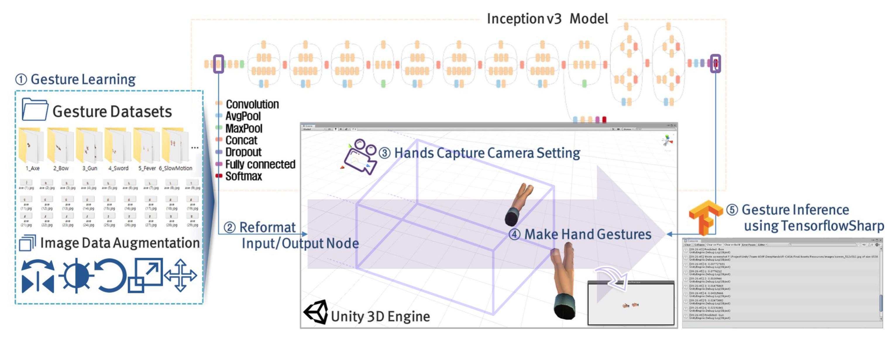 Electronics 09 01863 g004