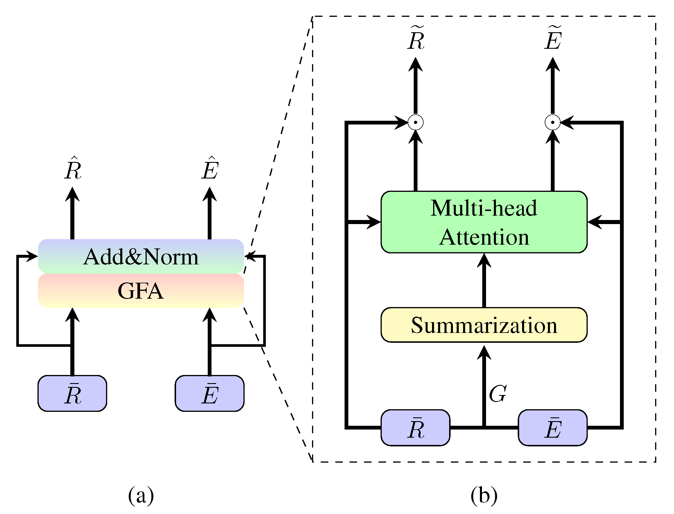 Electronics 09 01882 g002 Electronics 09 01882 g002