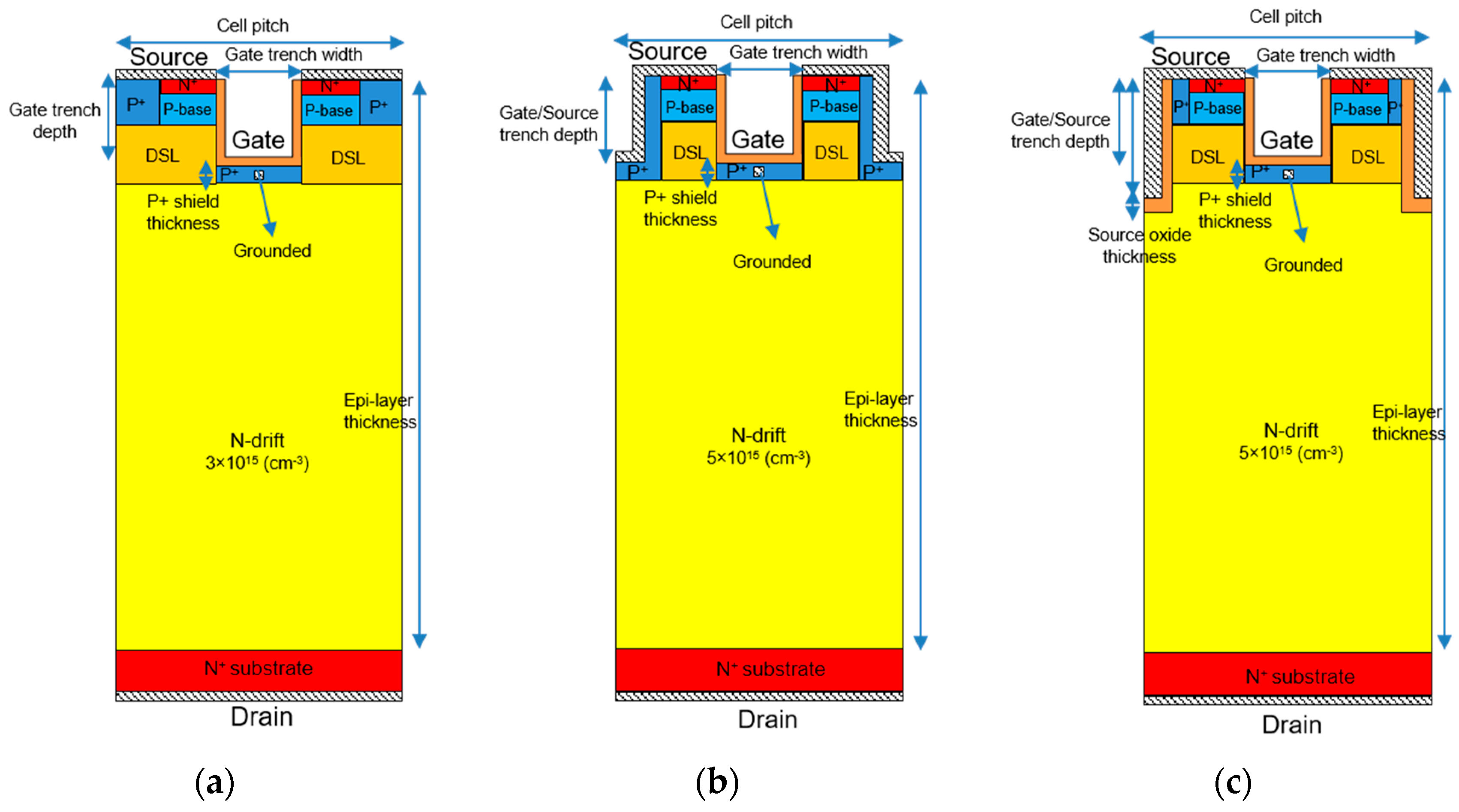 Electronics 09 01895 g001