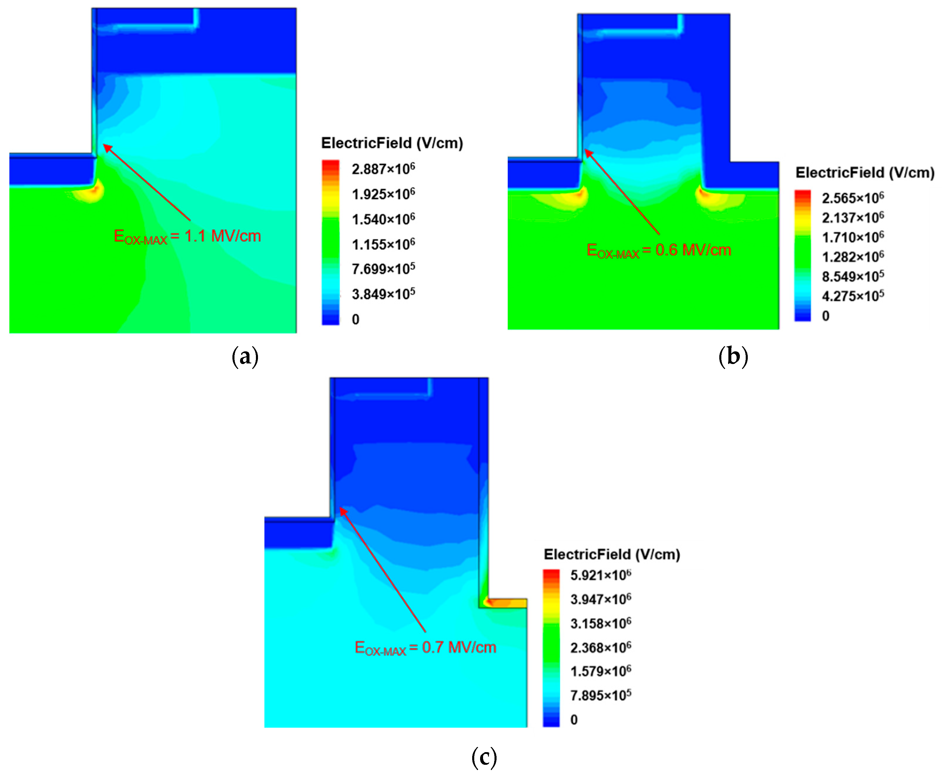 Electronics 09 01895 g005