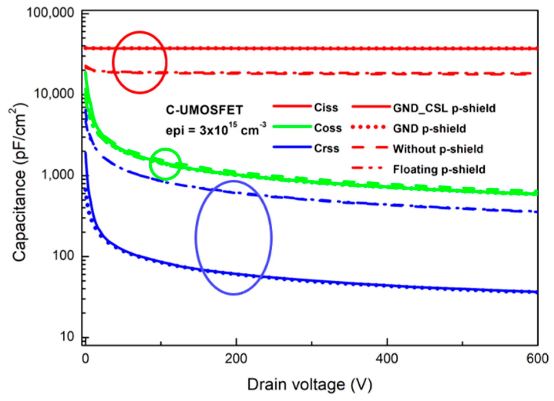 Electronics 09 01895 g008