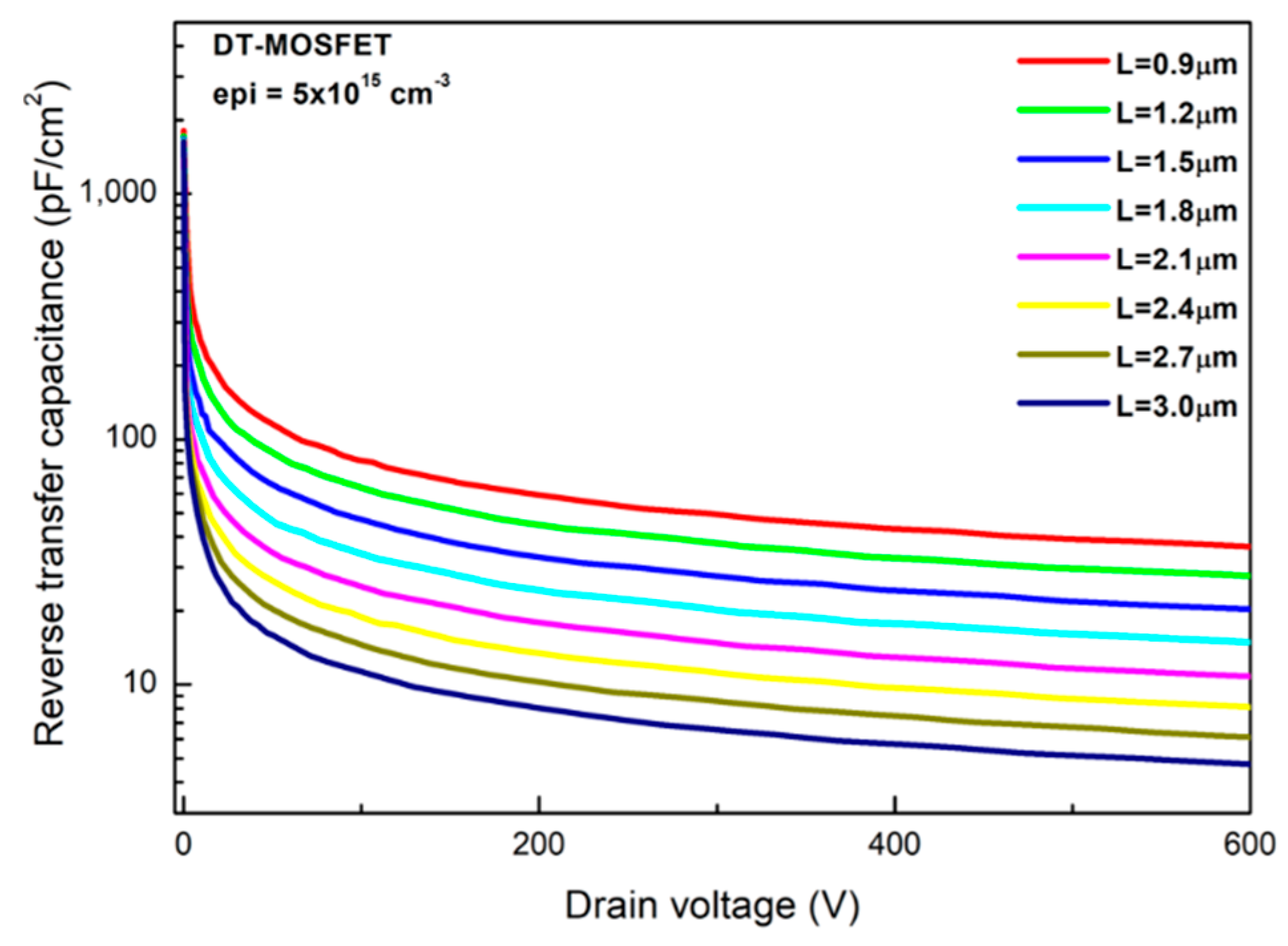Electronics 09 01895 g009