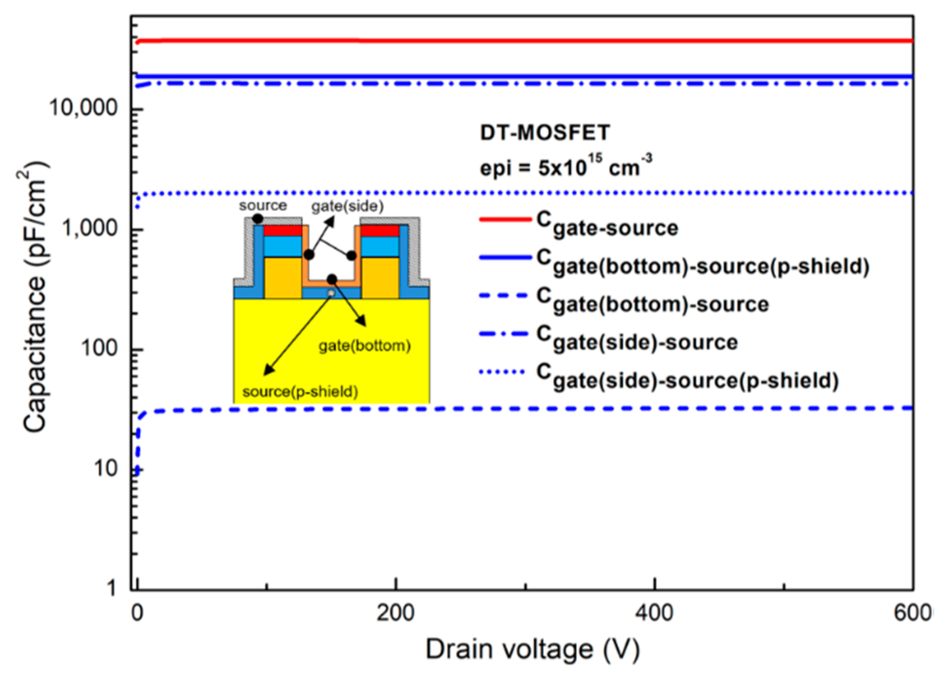 Electronics 09 01895 g012