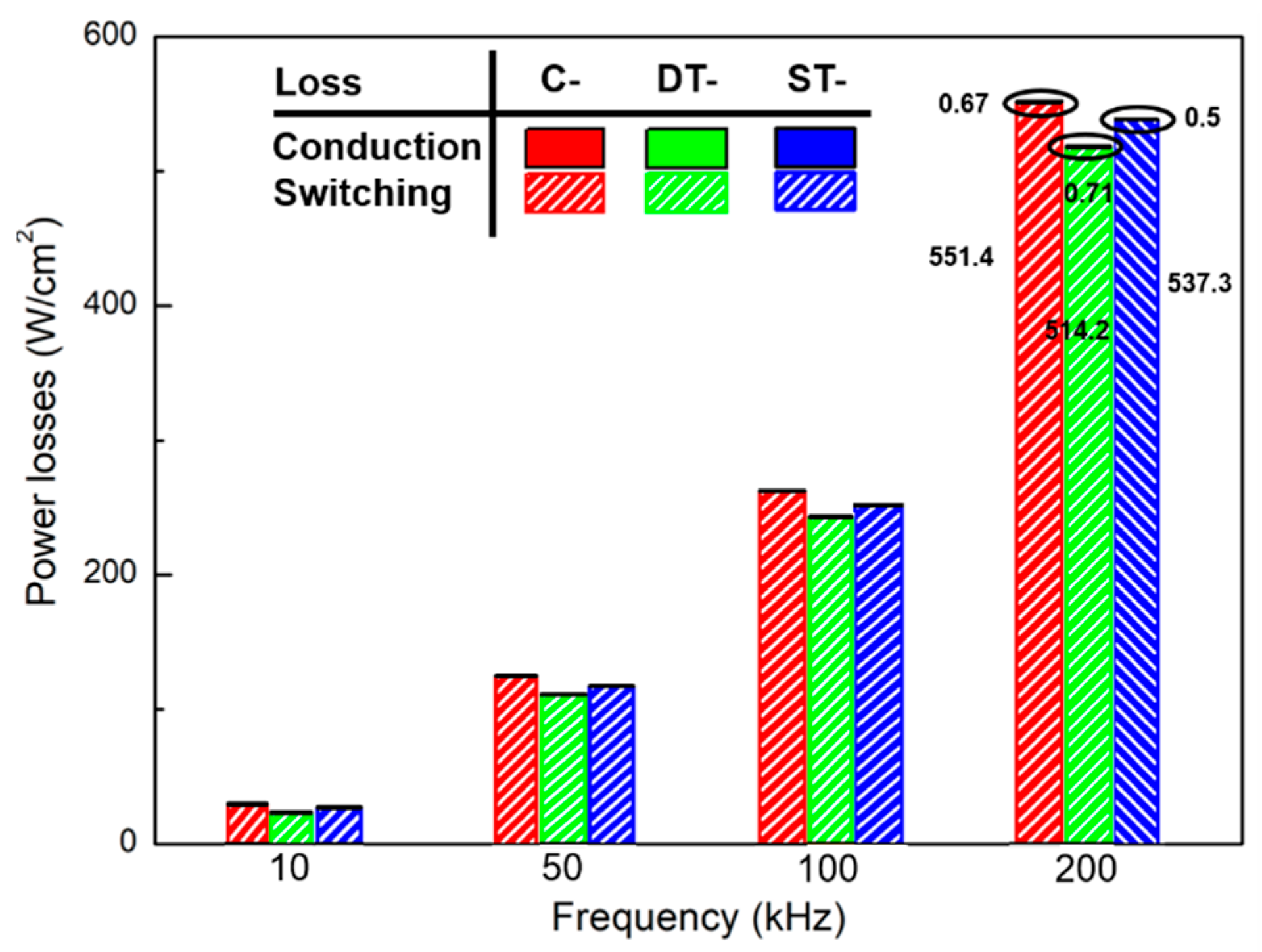 Electronics 09 01895 g016