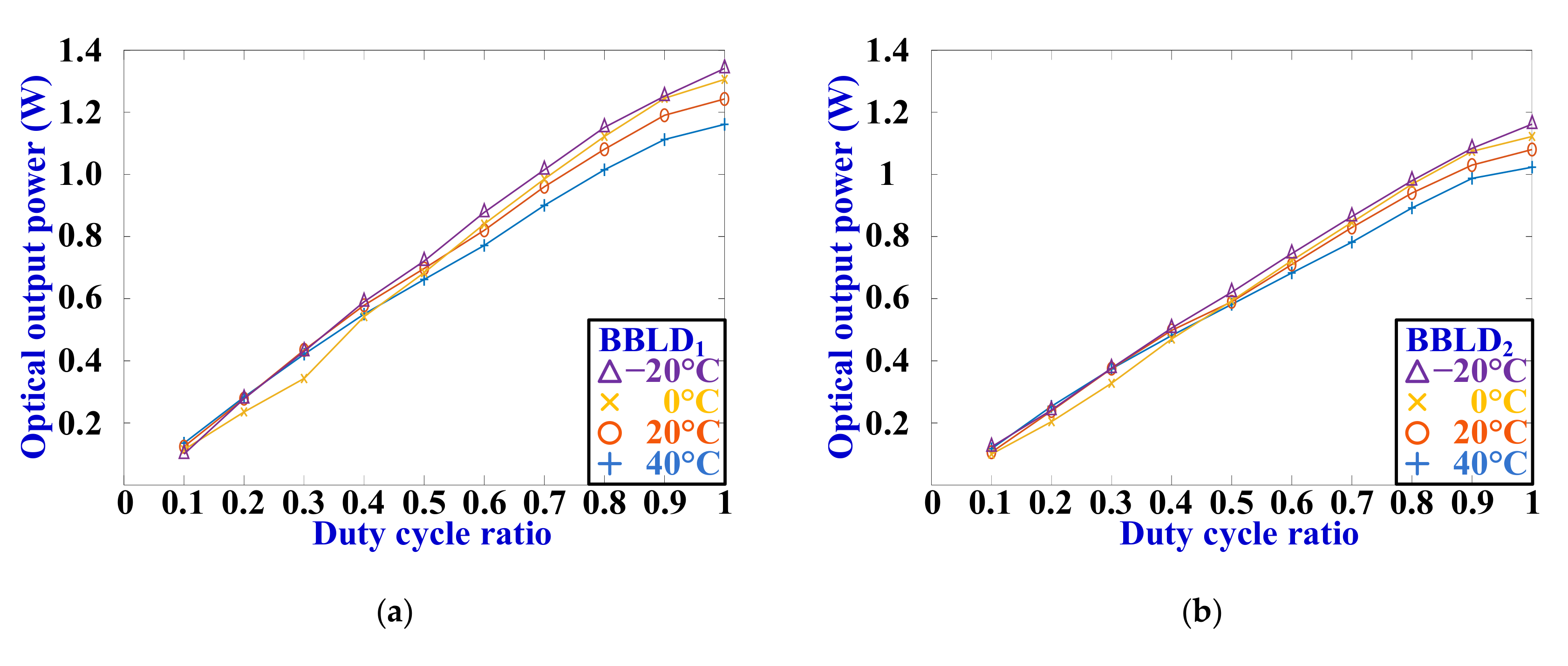 Electronics 09 01902 g019a