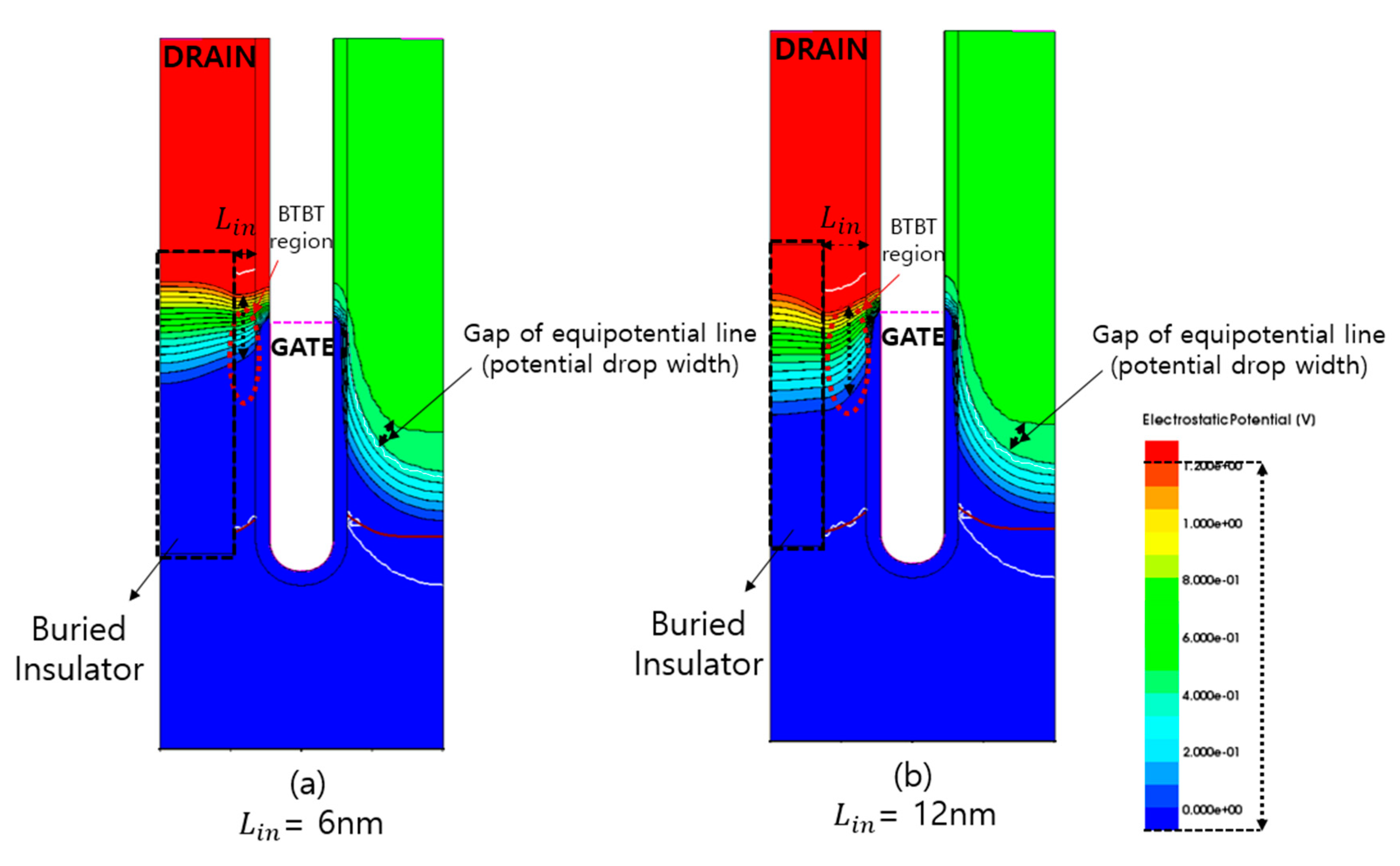 Electronics 09 01908 g008 Electronics 09 01908 g008