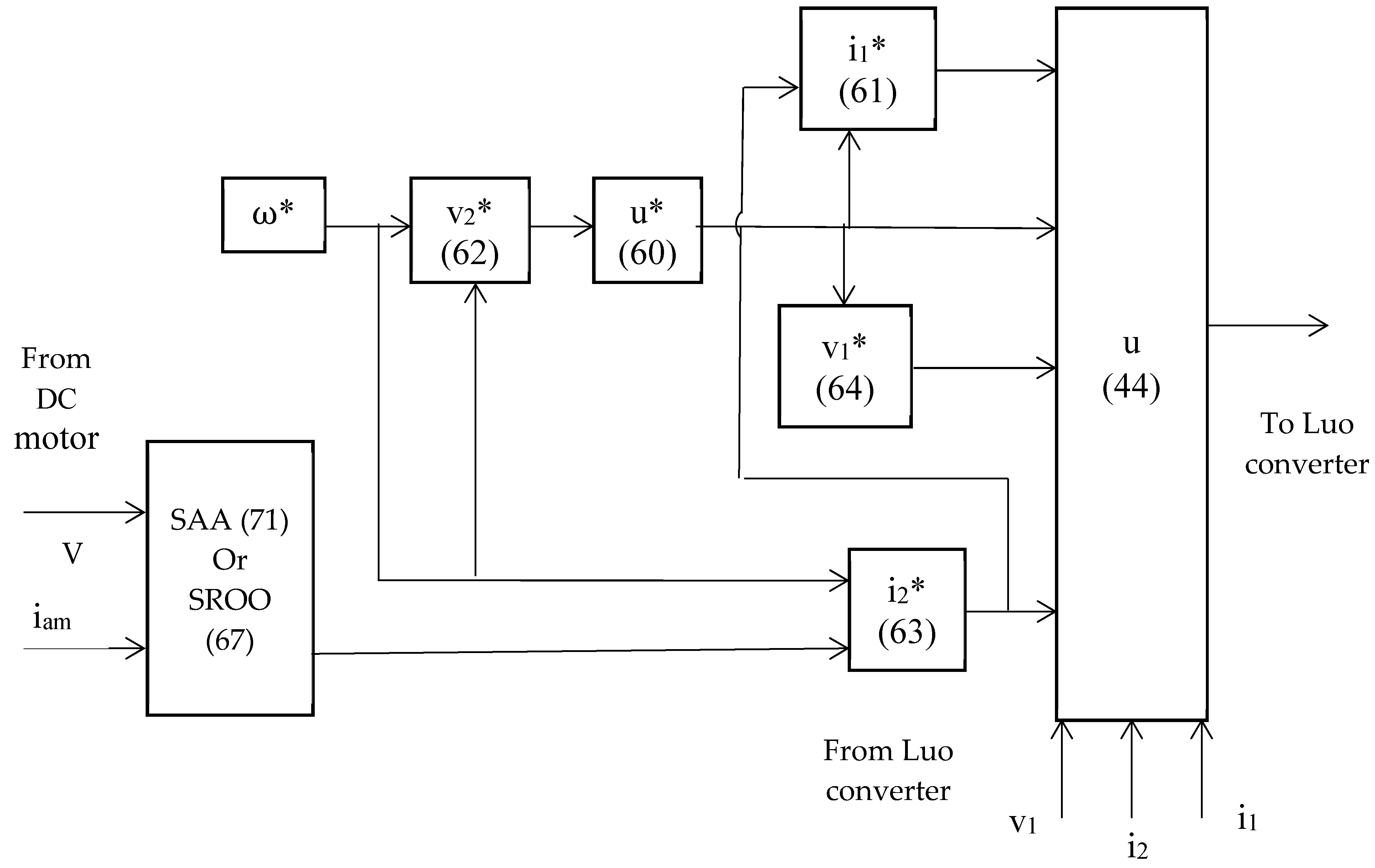 Electronics 09 01914 g004